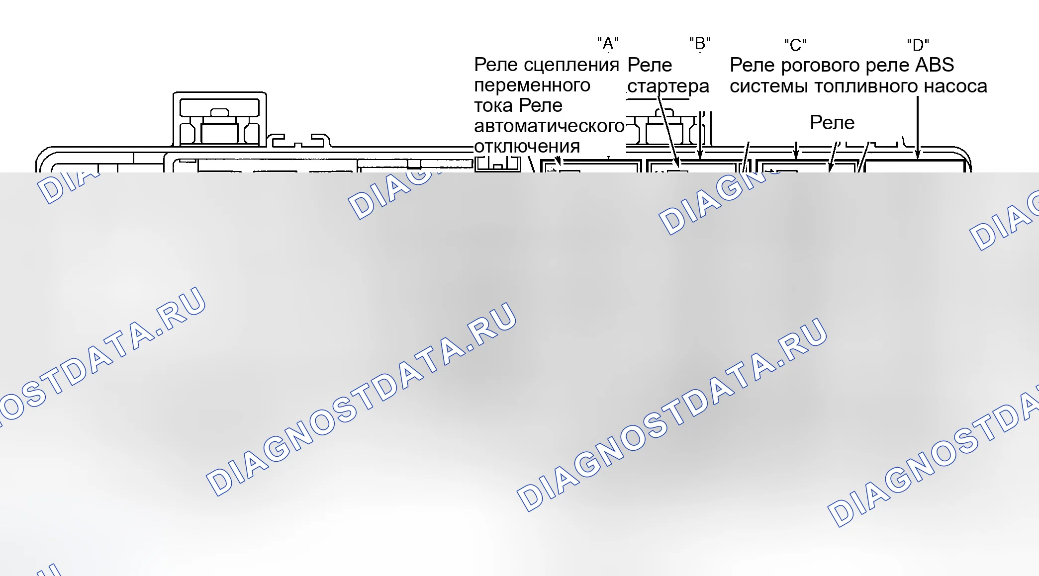 Рис. 3. Jeep Grand Cherokee WJ