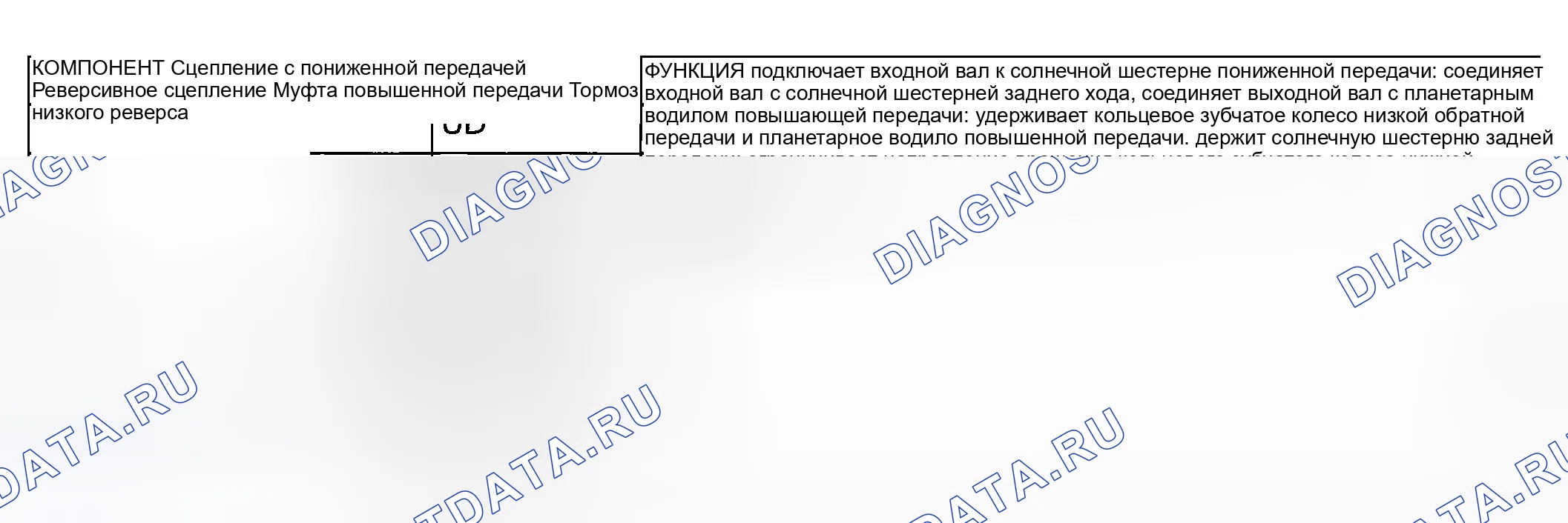 Рис. 2038: КОМПОНЕНТЫ И ФУНКЦИИ. Mazda MX-30 I