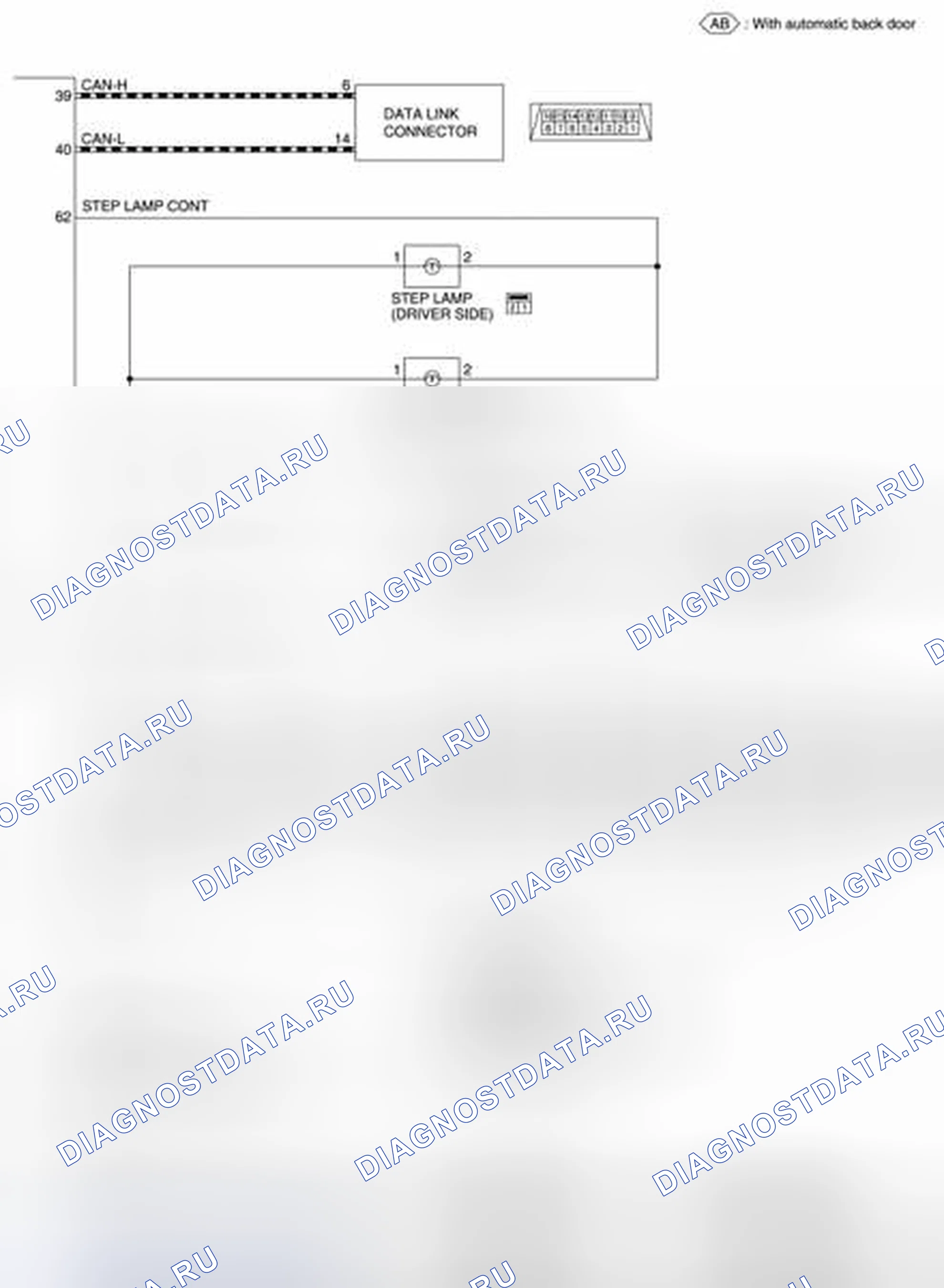 Рис. 22. Nissan Quest IV