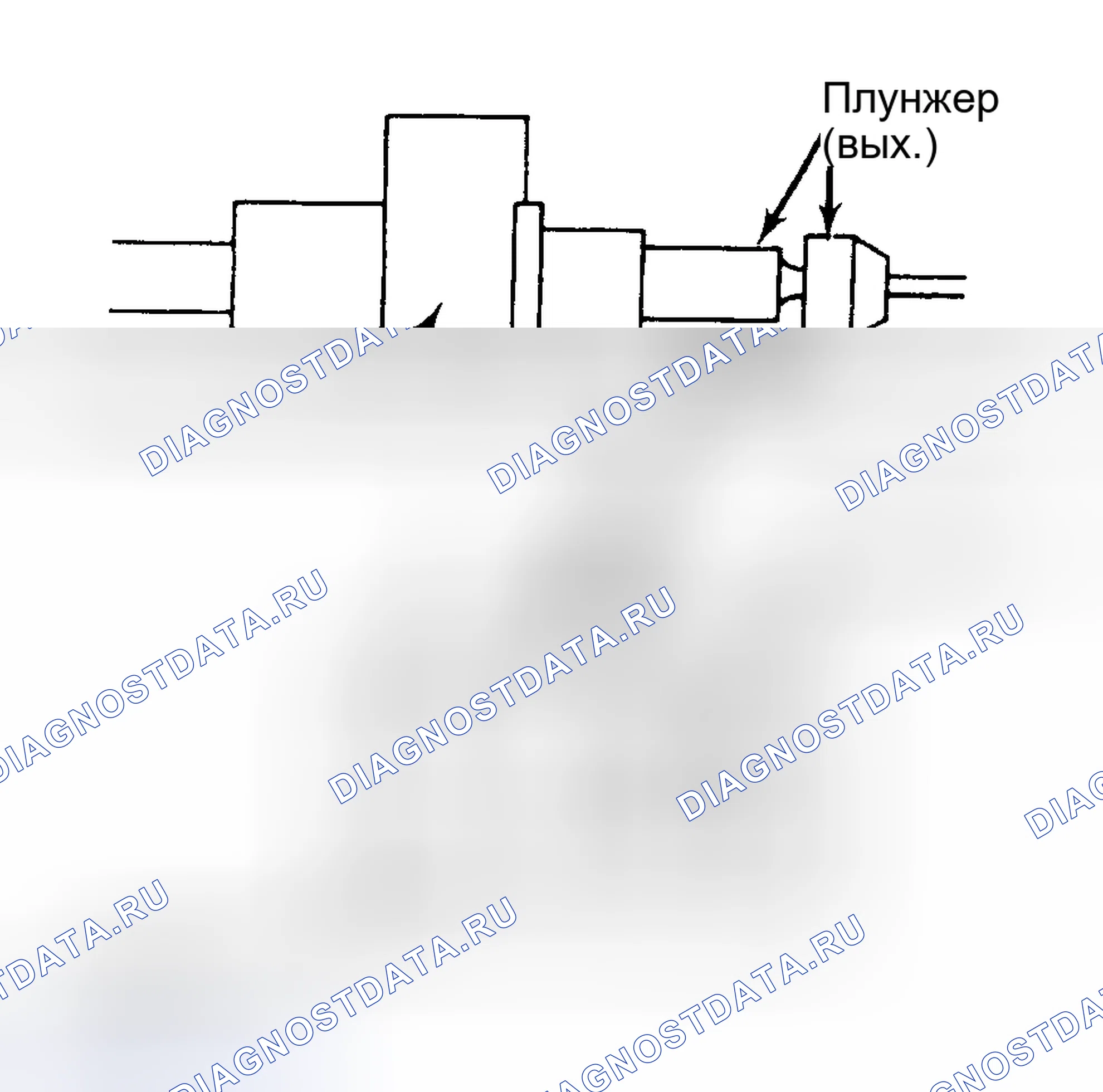 Рис. 53. Jeep Cherokee II