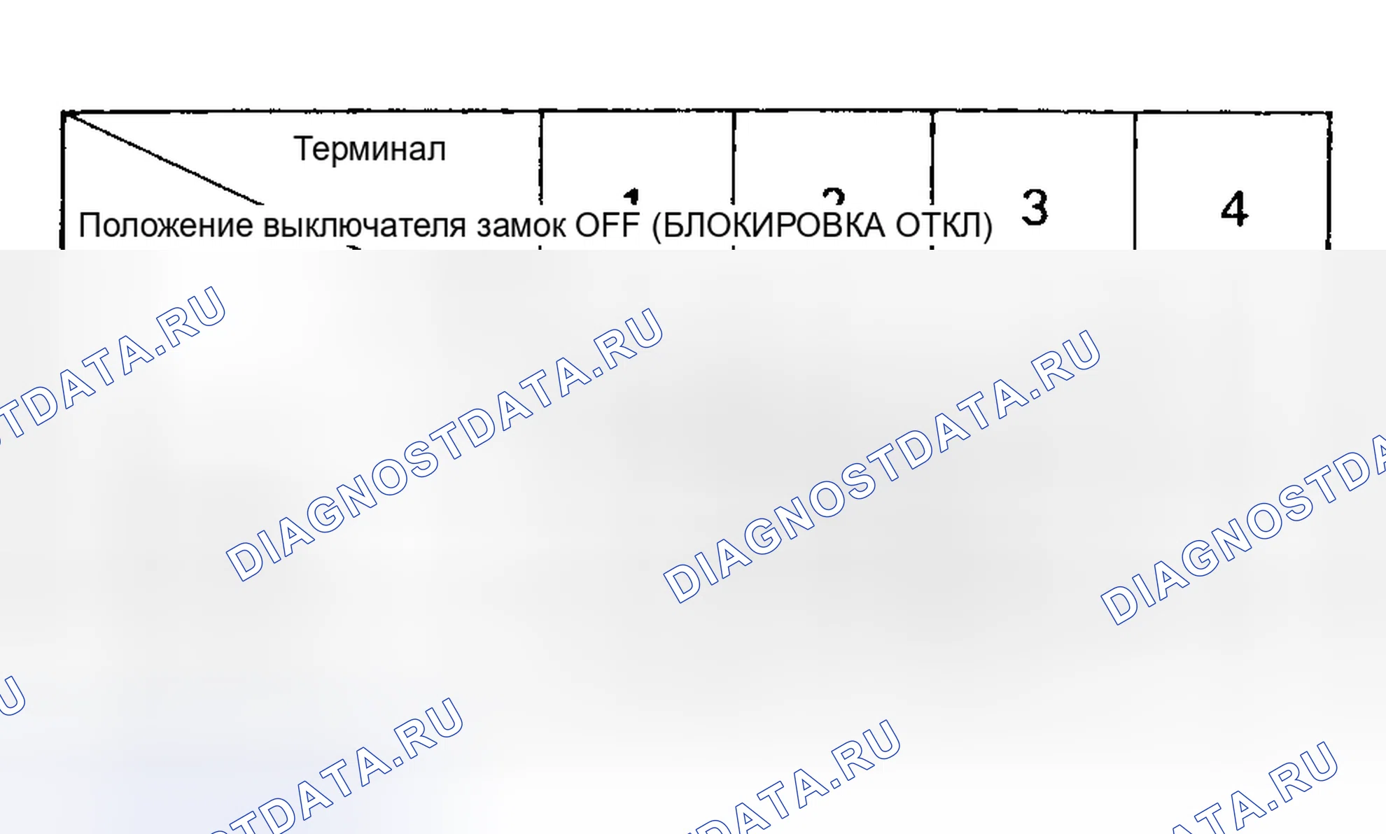 Рис. 32. Toyota Camry V20