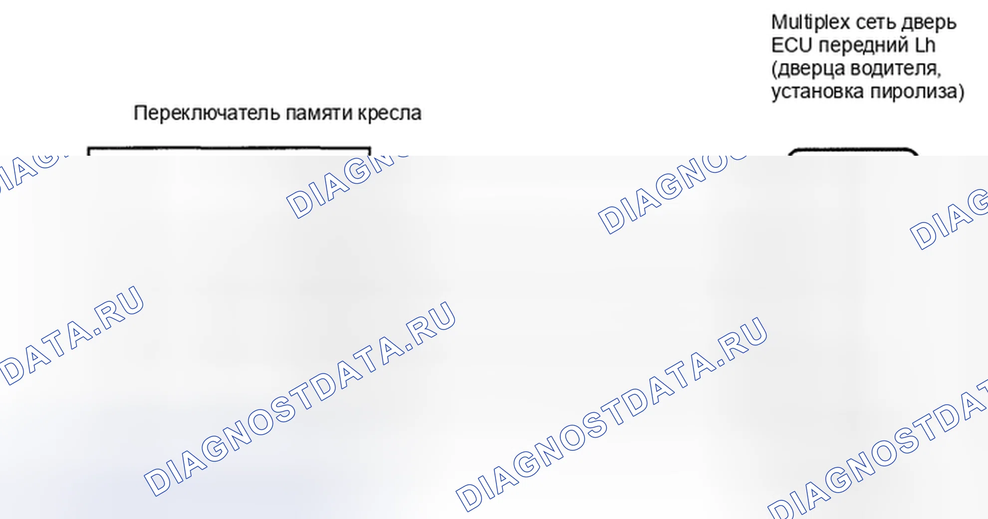 Рис. 32: Силовое зеркало - электросхема. Honda CR-V VI