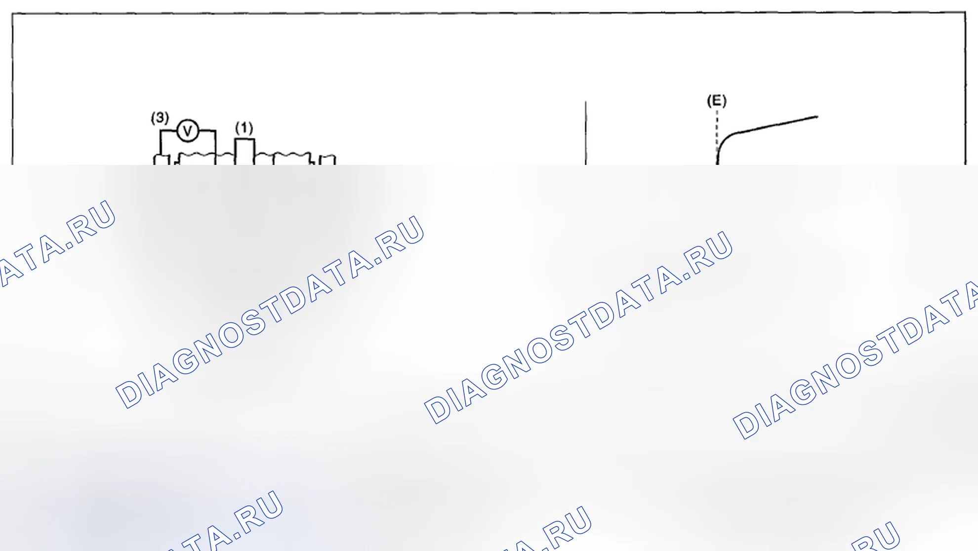 Рис. 153: ОПИСАНИЕ КОМПОНЕНТОВ. Subaru Legacy BM/BR