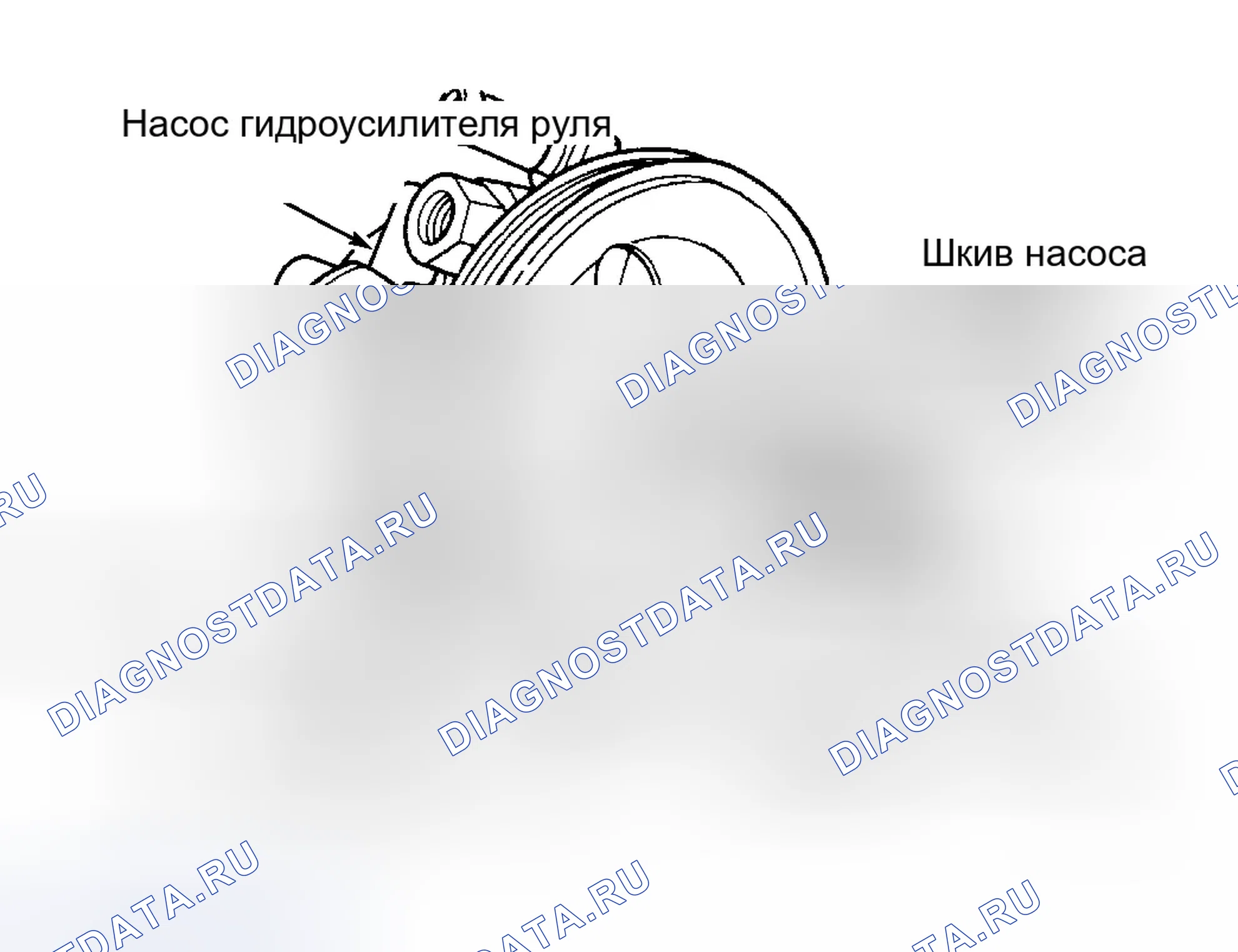Рис. 4. Dodge Neon I