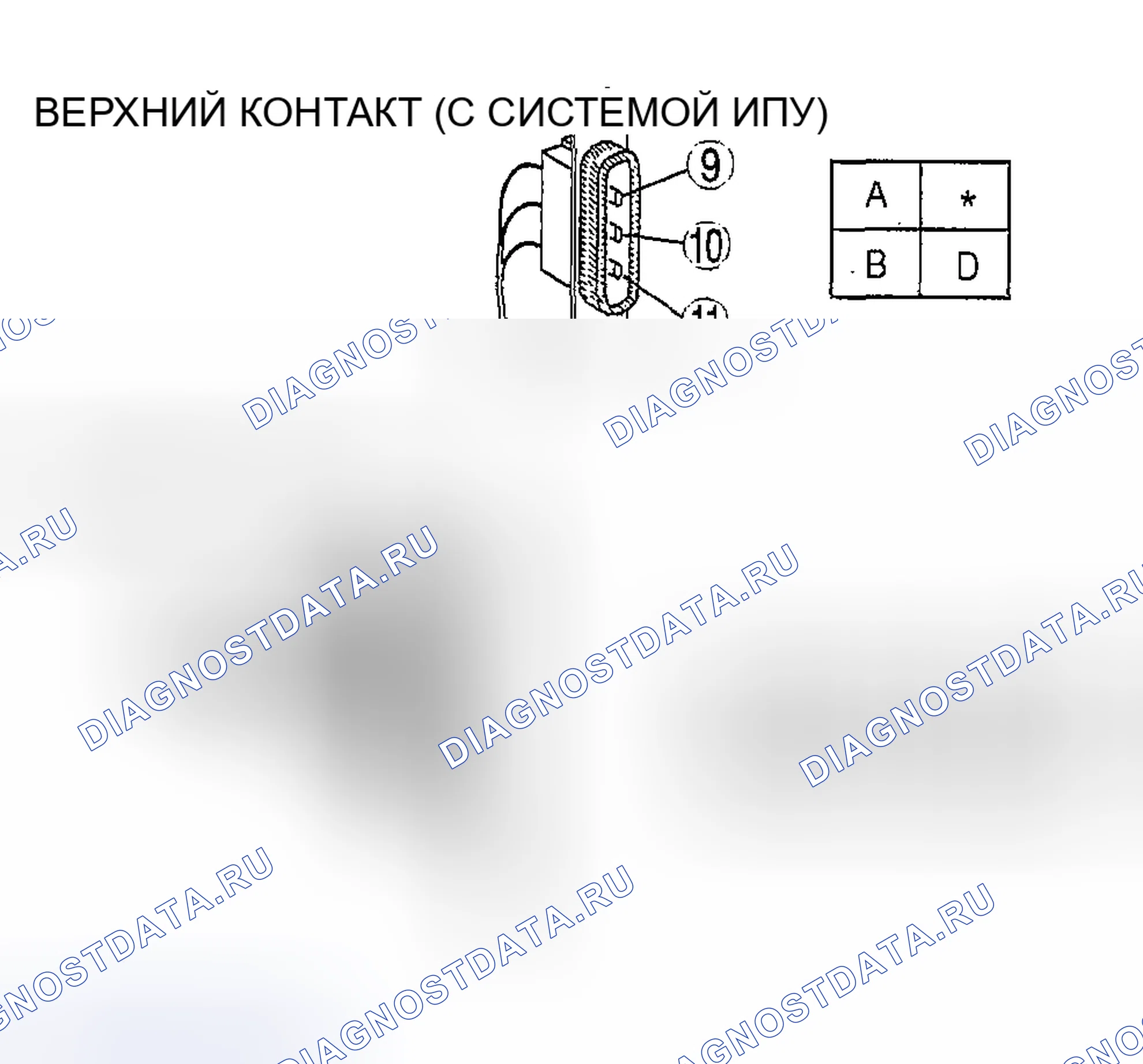 Рис. 45: Сторона тела. Mazda MPV II рестайлинг