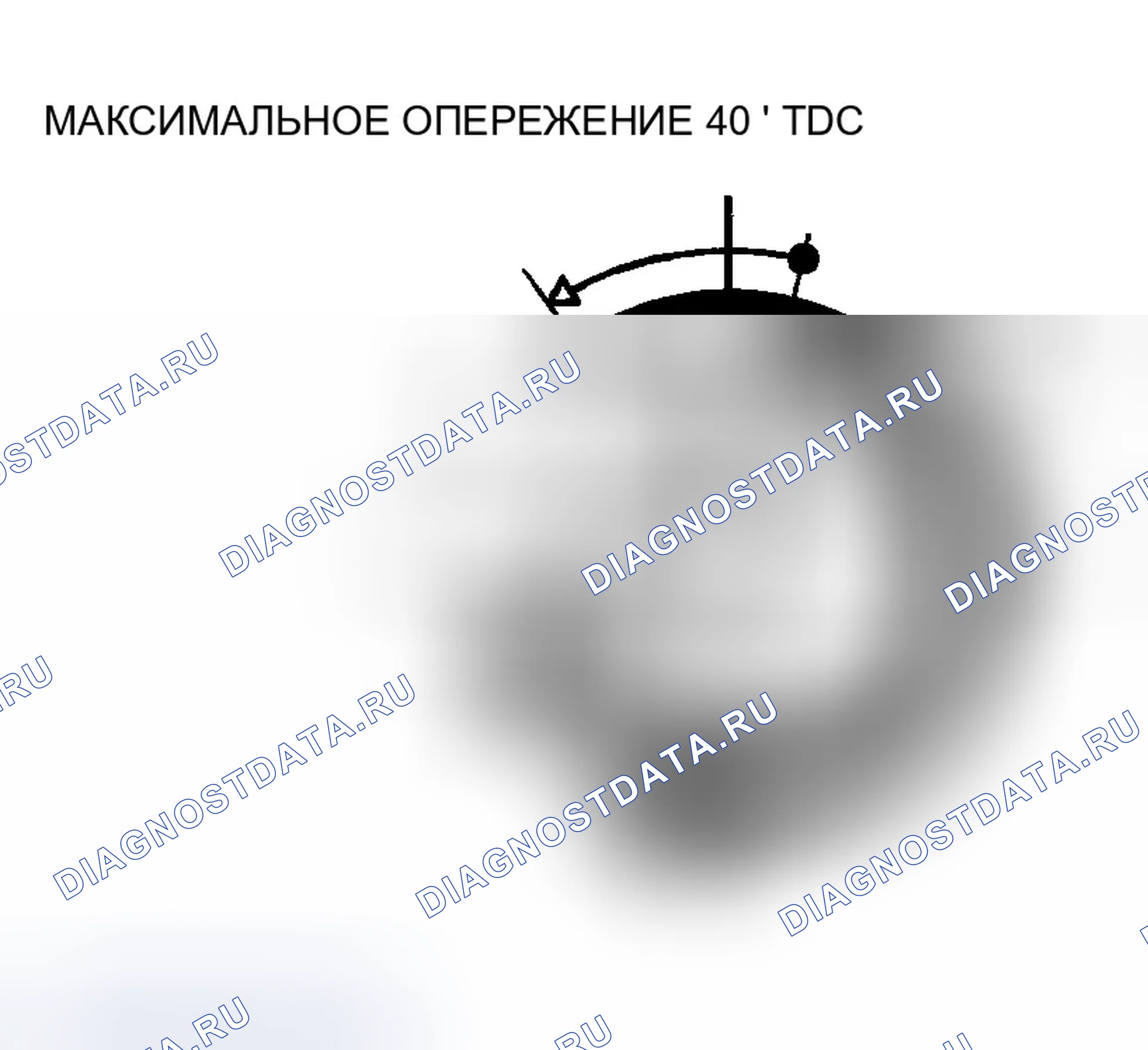 Рис. 6: ЭКСПЛУАТАЦИЯ. Hyundai Elantra III рестайлинг