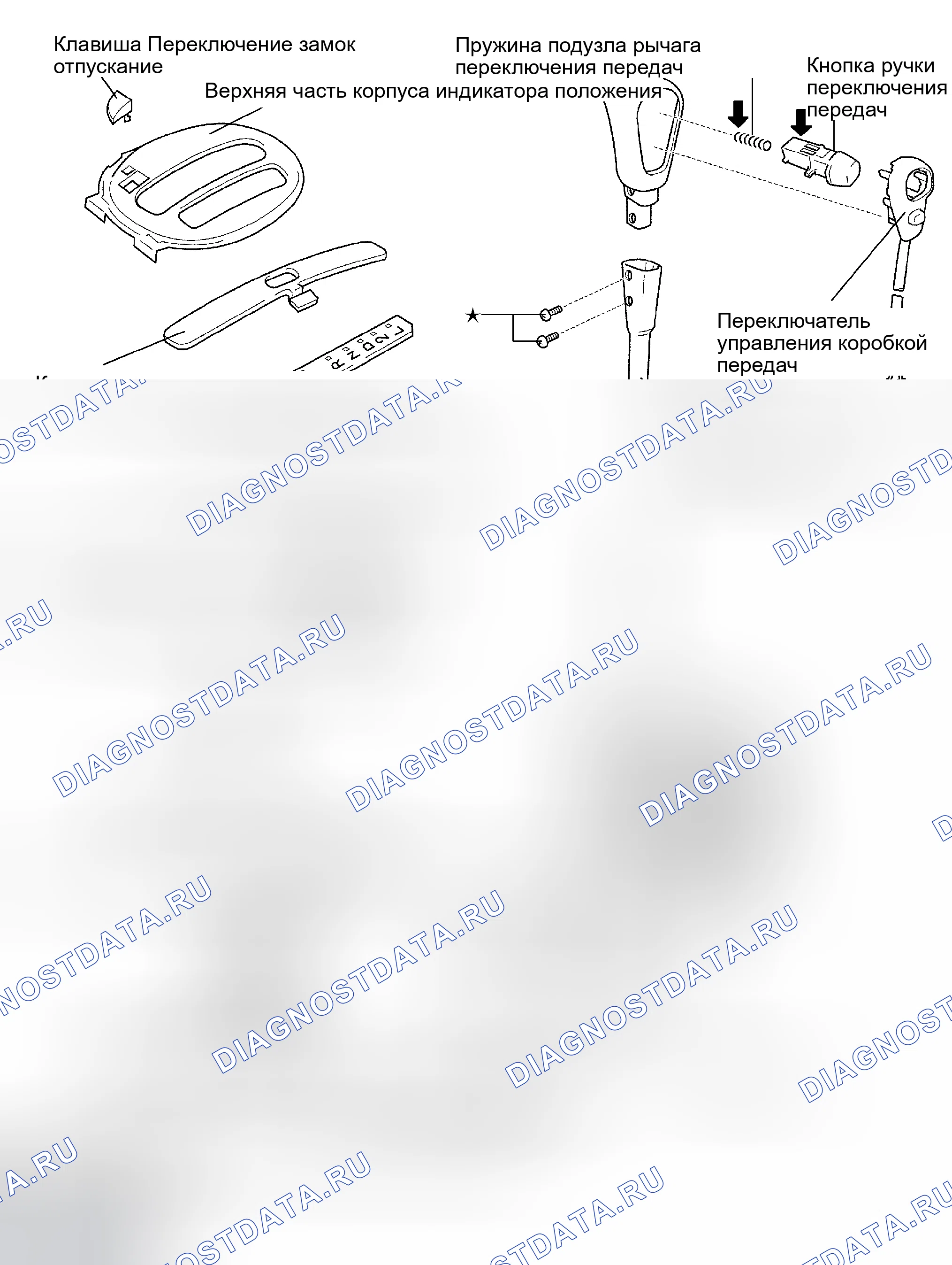 Рис. 301. Scion xB I