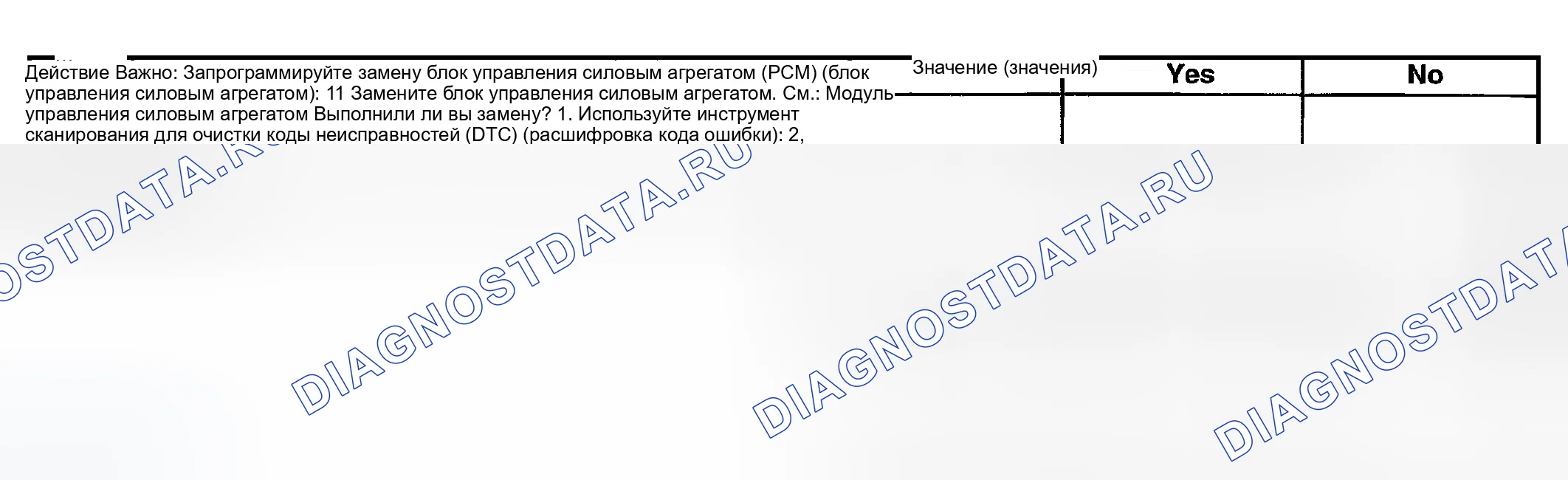 Рис. 16. GMC Savana H2500 