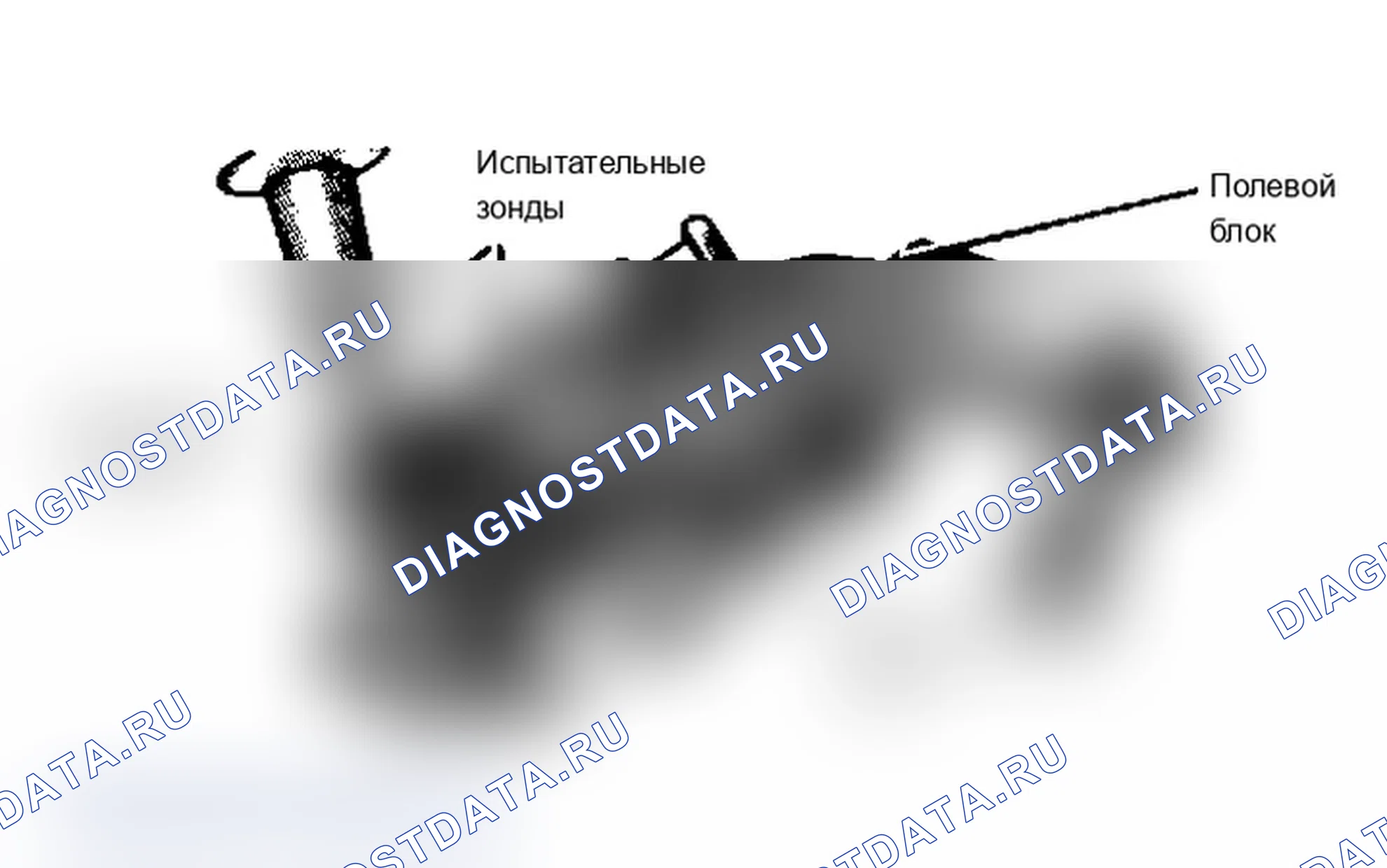 Рис. 8. Dodge Dynasty I