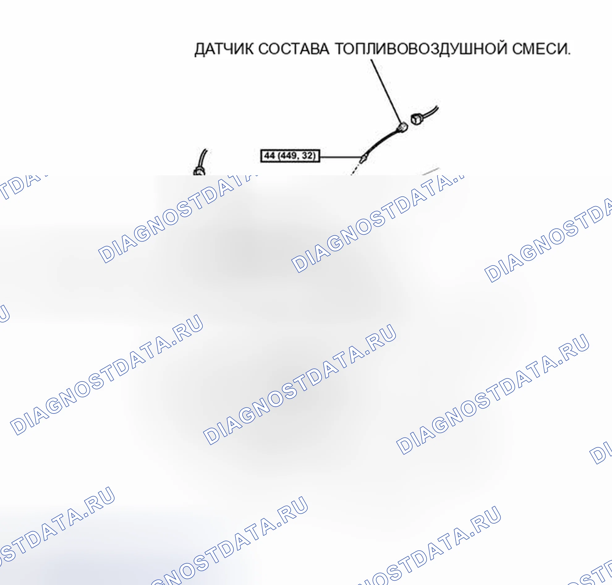 Рис. 38: ИЛЛЮСТРАЦИЯ. Haval H4 I