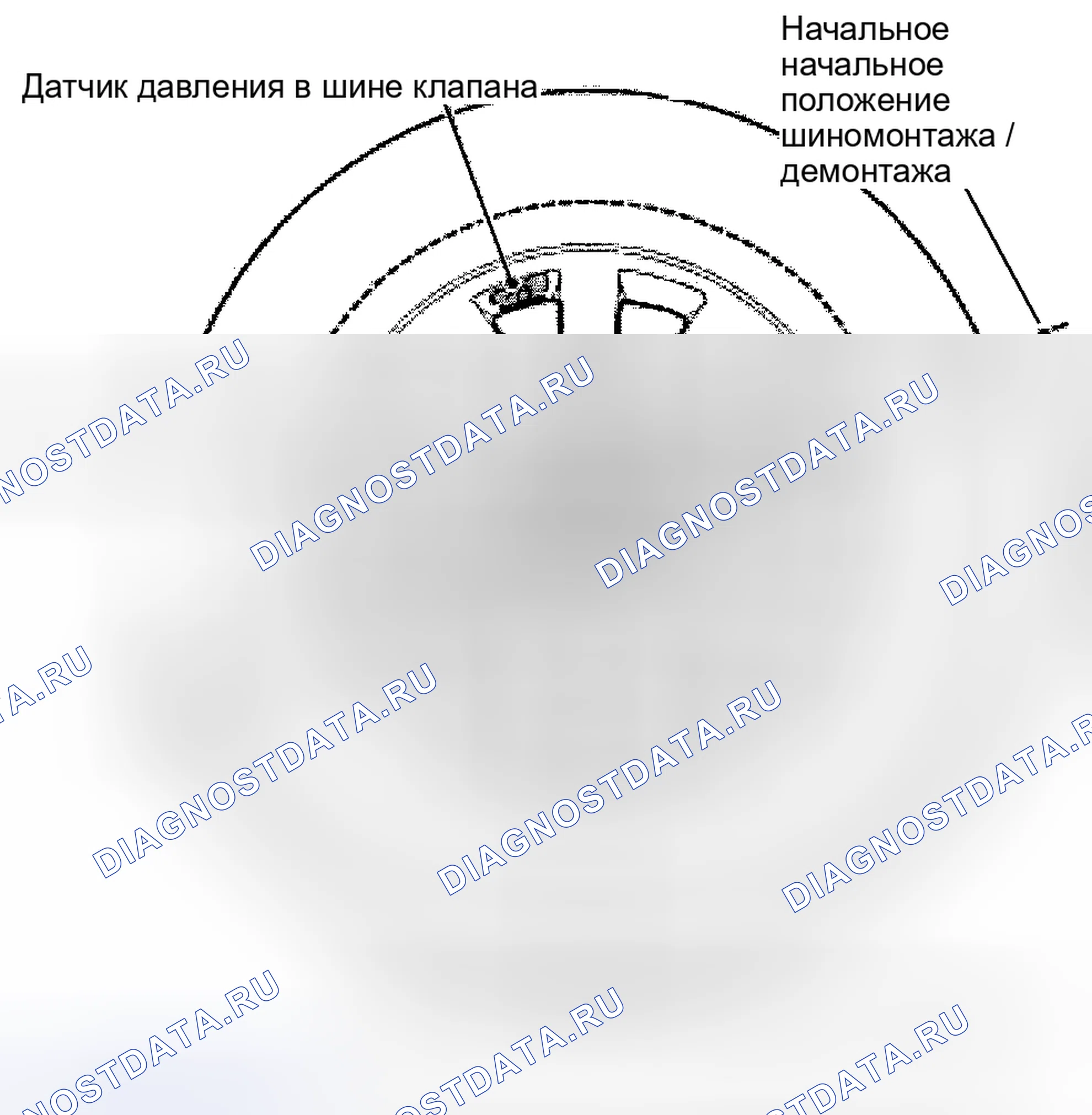 Рис. 5. Land Rover Range Rover Sport I рестайлинг