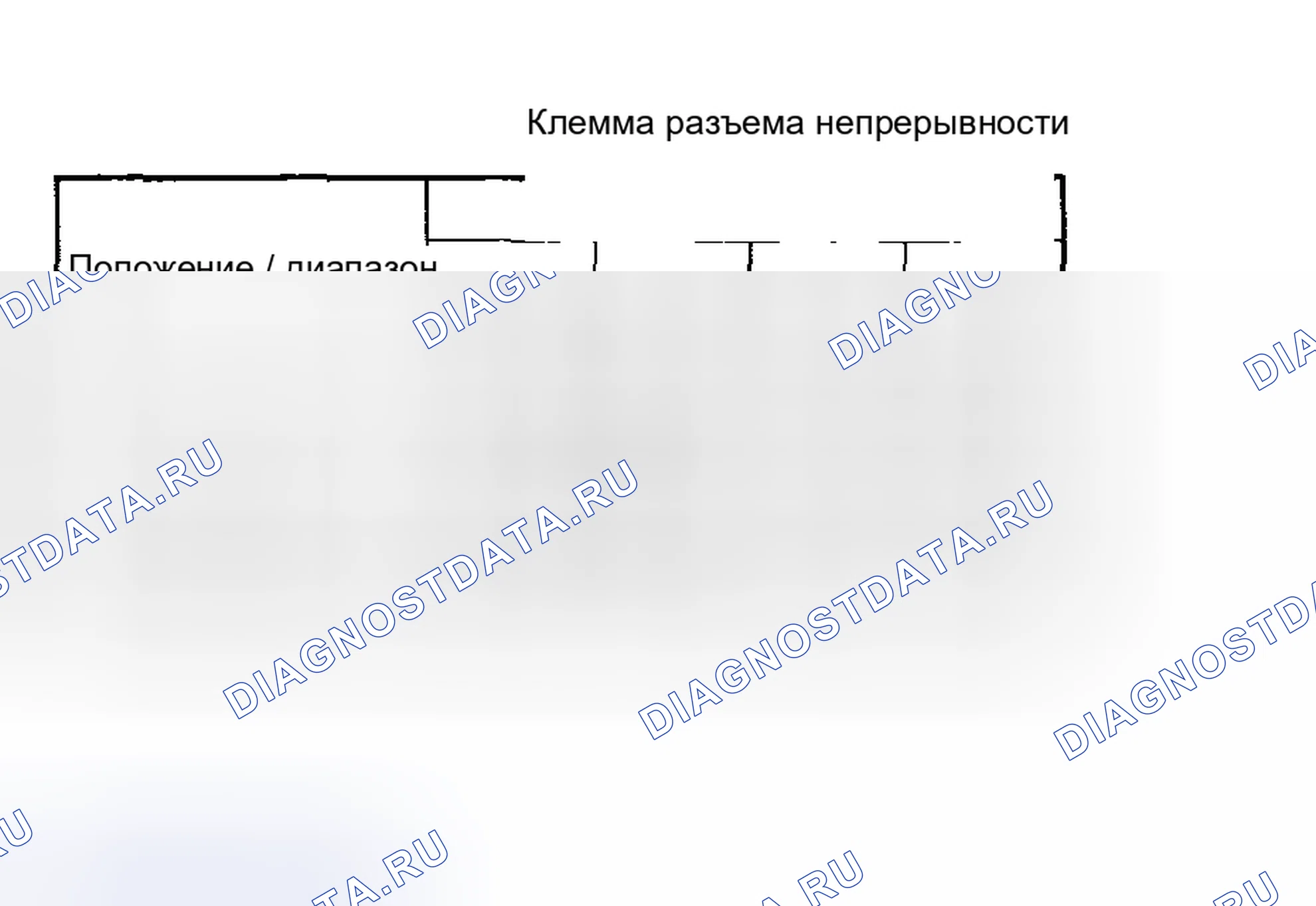 Рис. 712. Mazda 6 GH рестайлинг