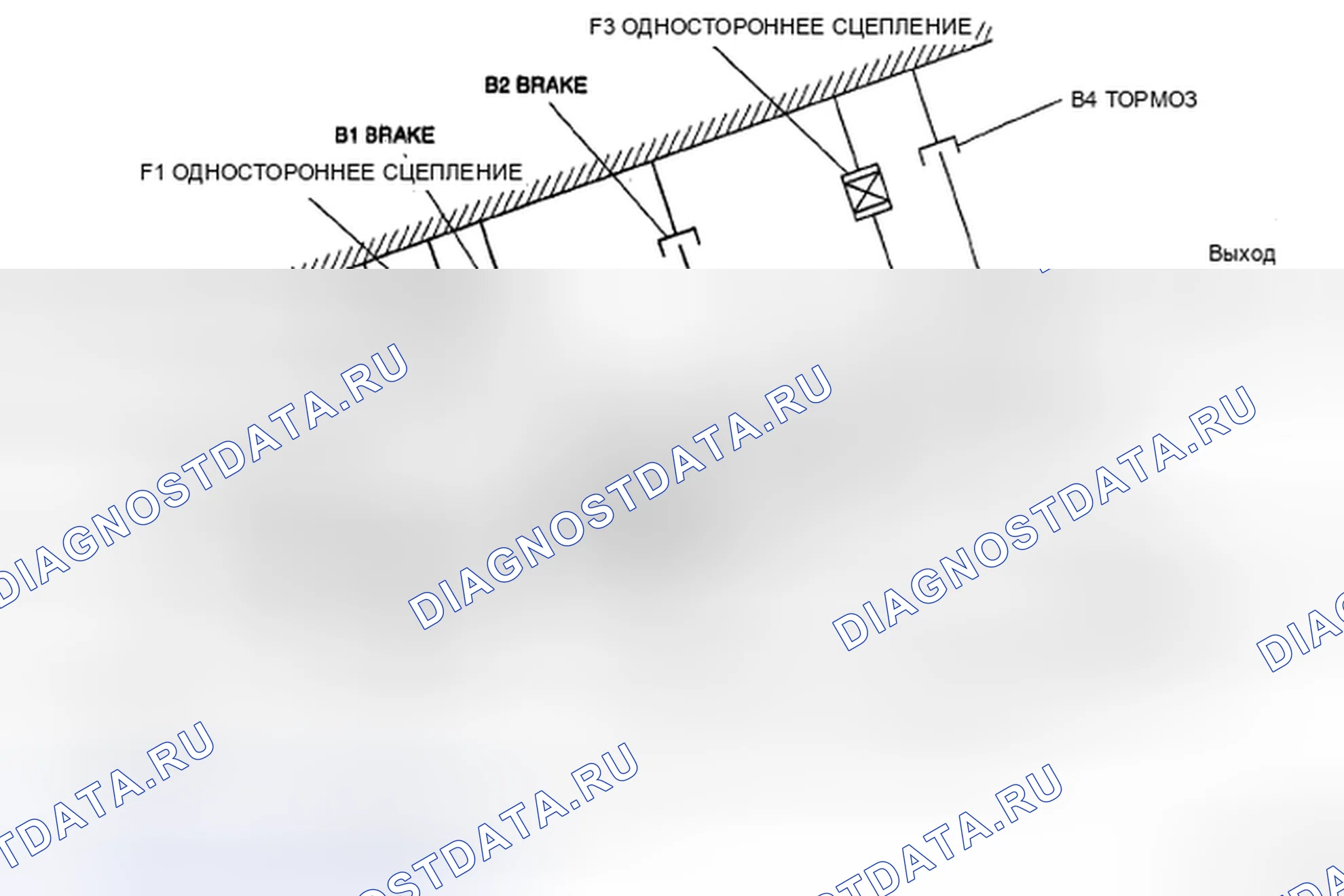 Рис. 218: Структура потока мощности автоматической коробки передач (1 из 2). Mazda MX-5 NC рестайлинг