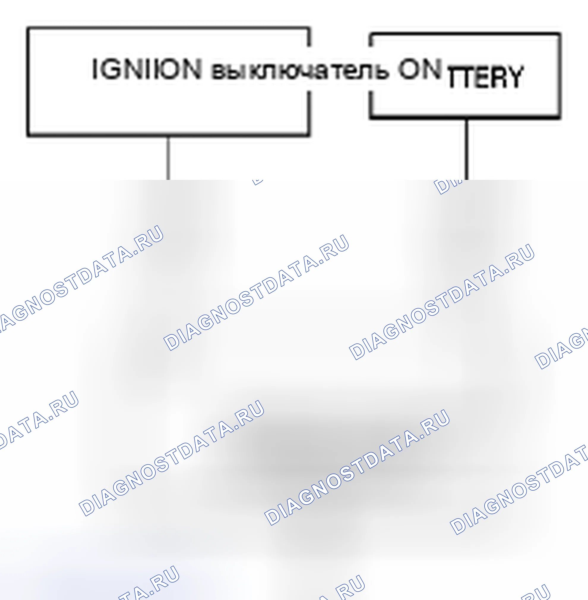 Рис. 9: ПРОЦЕДУРА ДИАГНОСТИКИ СИСТЕМЫ КОНДИЦИОНИРОВАНИЯ ВОЗДУХА. Suzuki Equator I