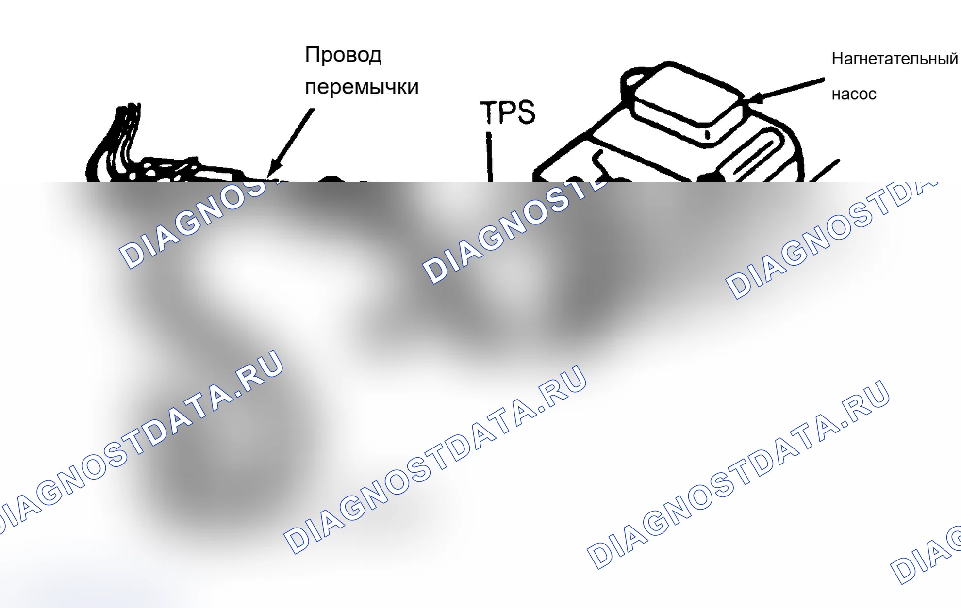 Рис. 2. Chevrolet Lumina APV I