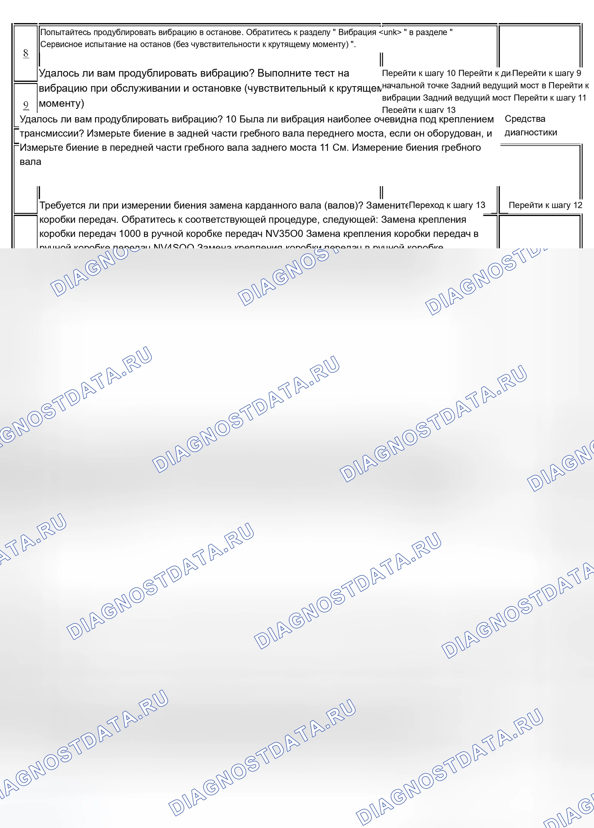 Рис. 24. Chevrolet Silverado 1500 HD 