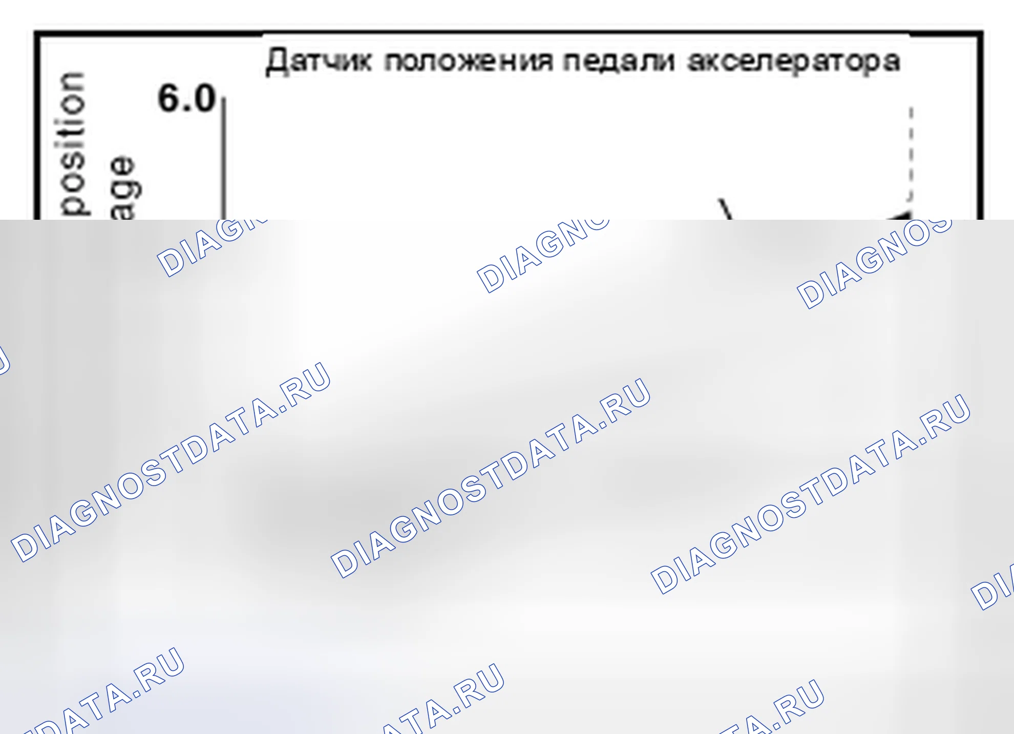 Рис. 73. Nissan Quest IV