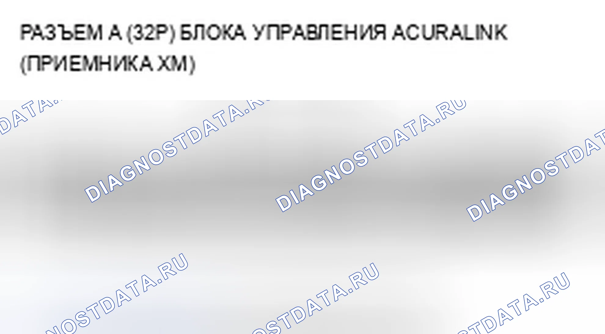 Рис. 1074: С AcuraLink. Acura TSX II
