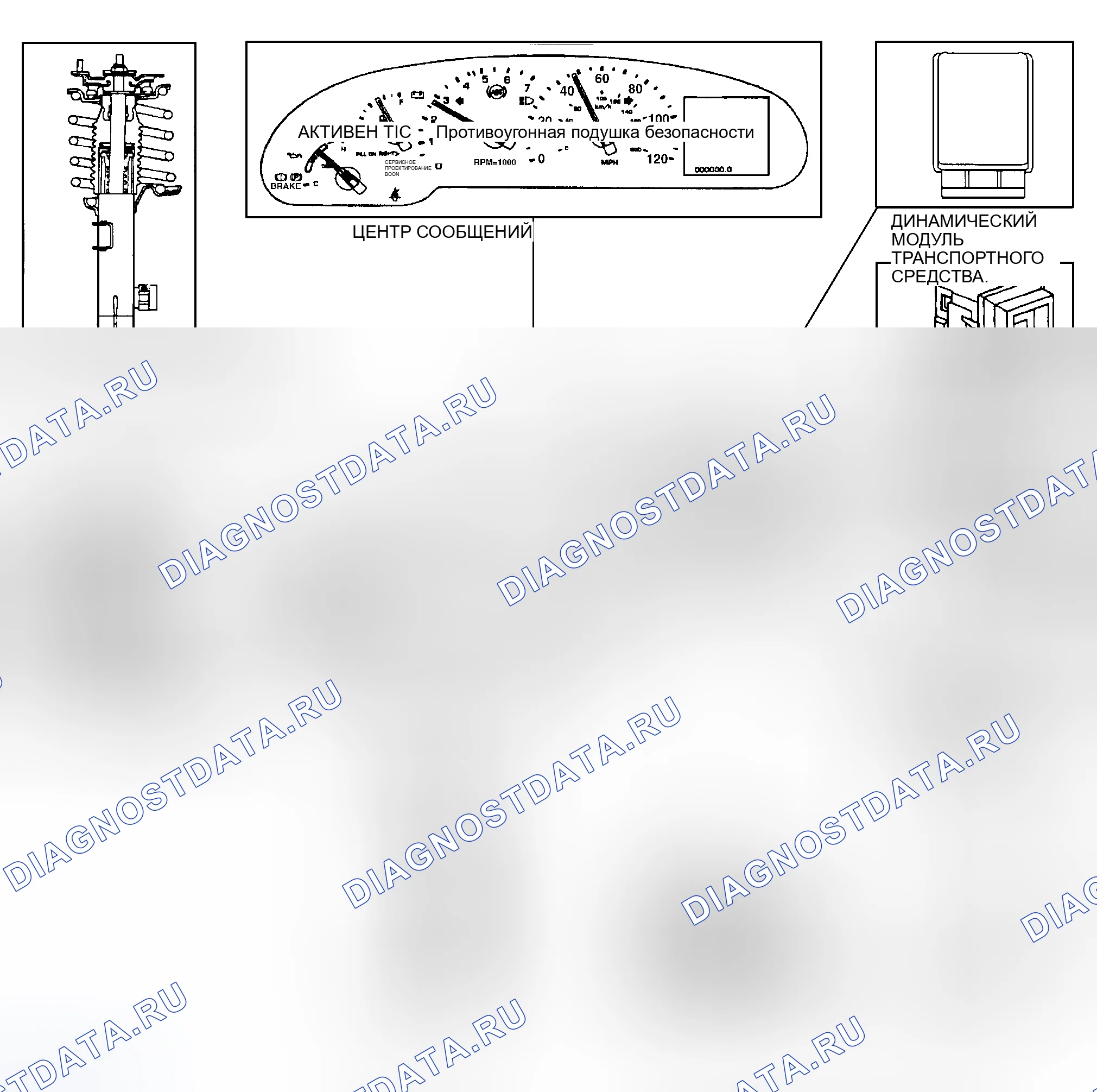 Рис. 3: ОПИСАНИЕ электронной подвески. Hyundai ix20 I