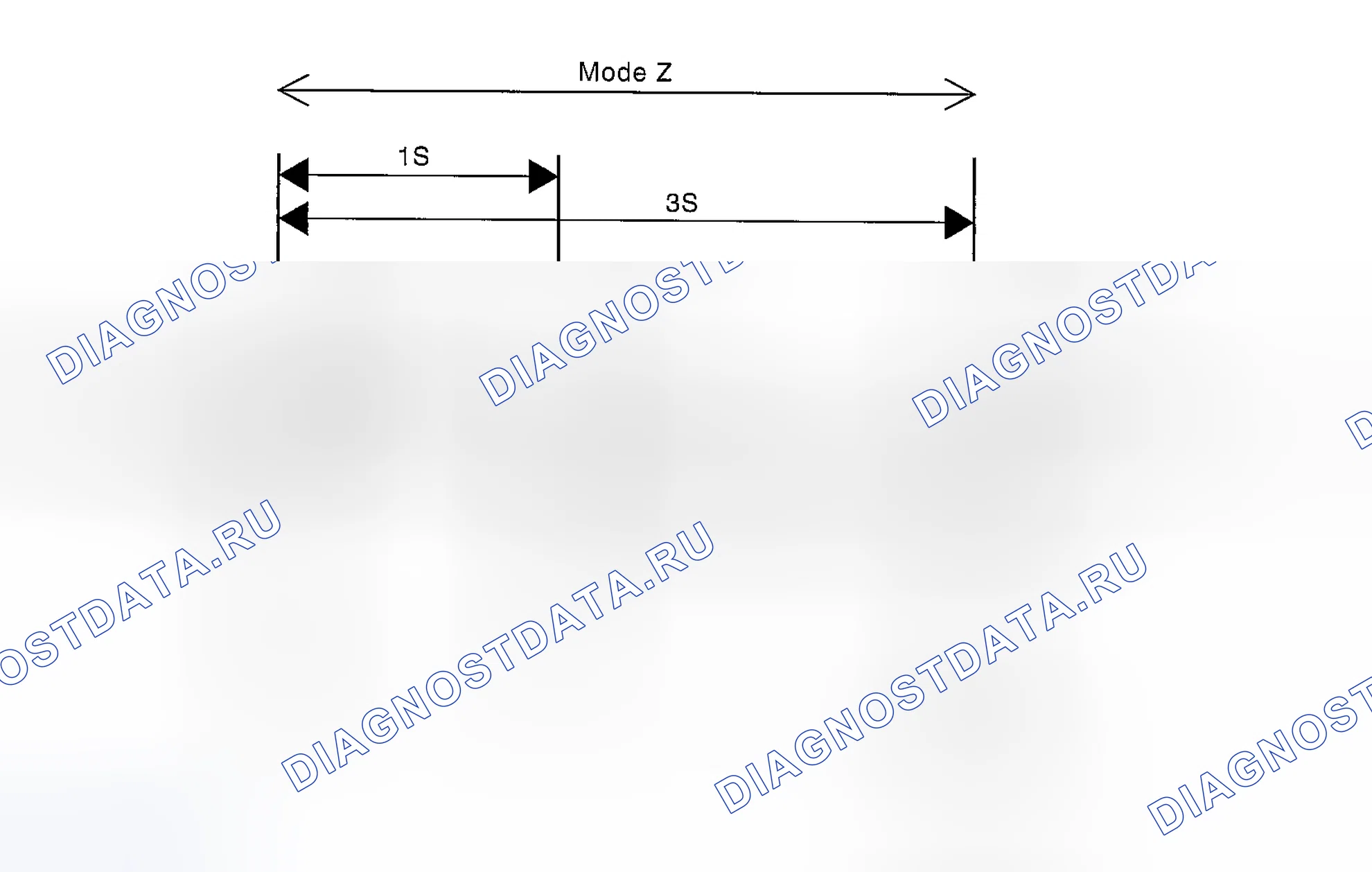 Рис. 2242. Subaru Outback BP