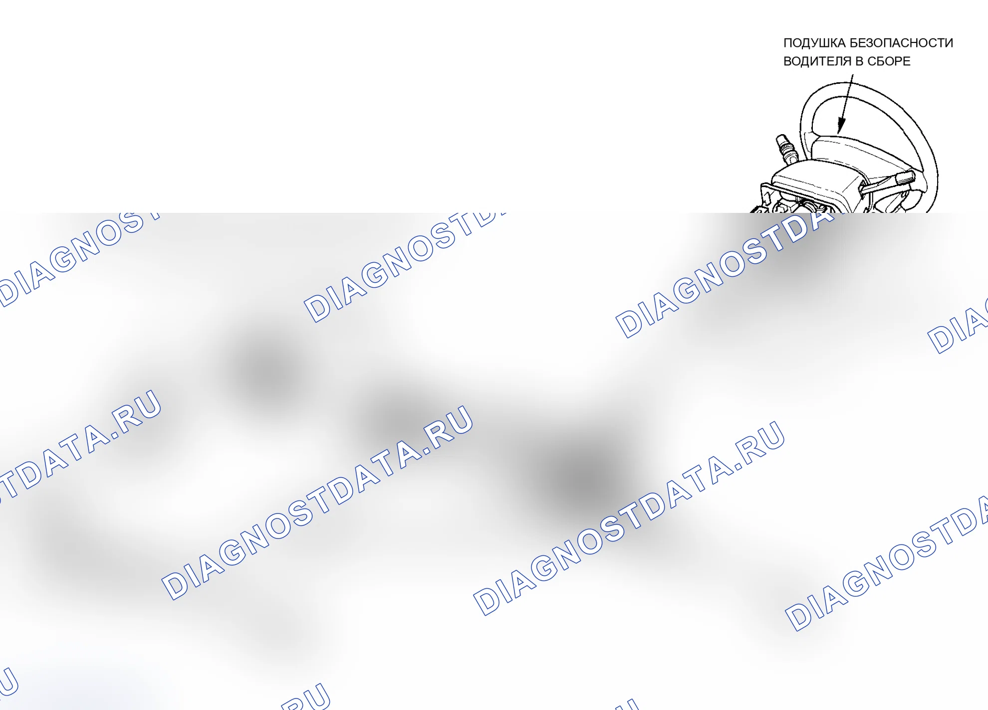 Рис. 2: Индекс расположения компонентов. Acura MDX I