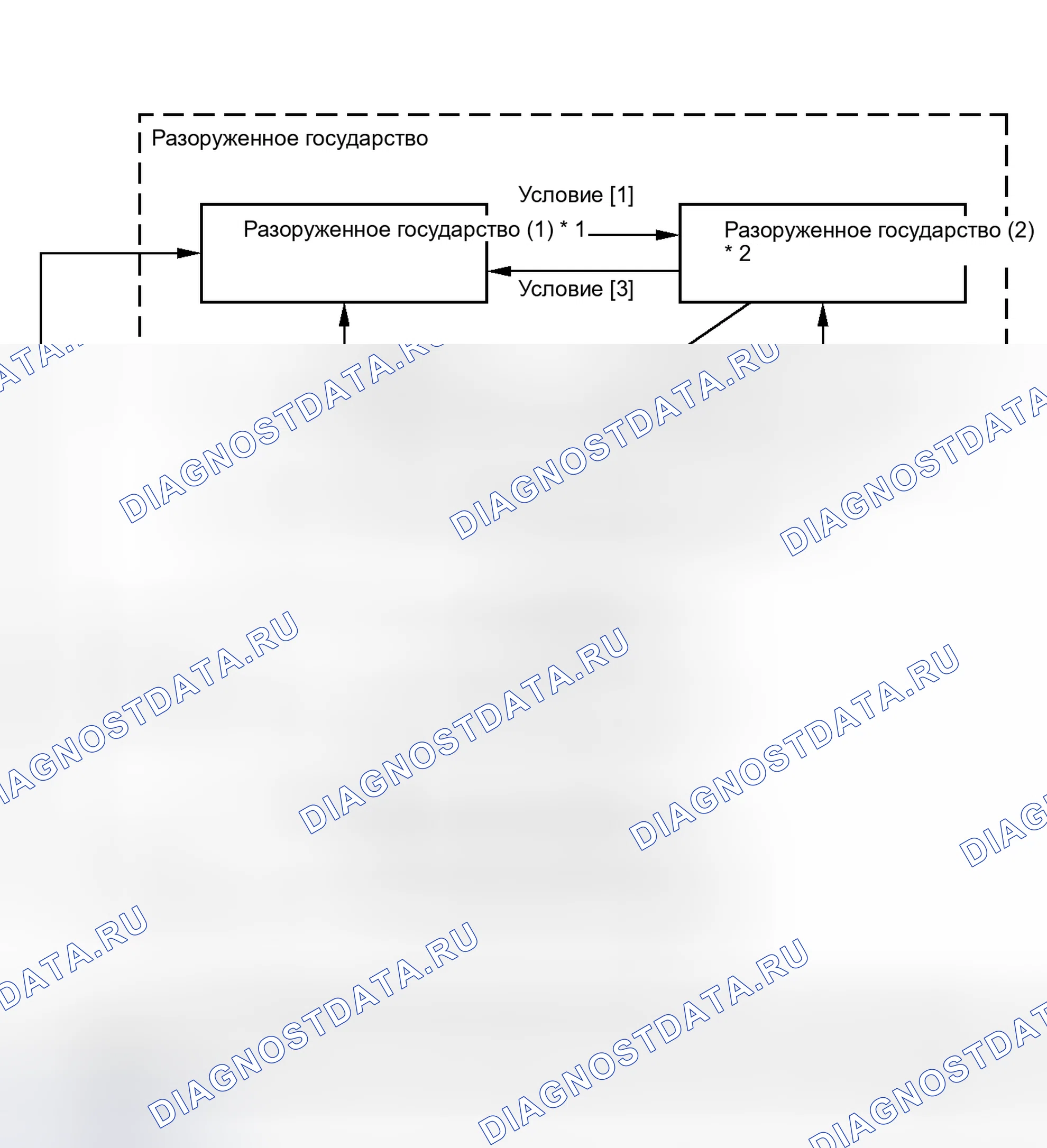 Рис. 65. Lexus CT I