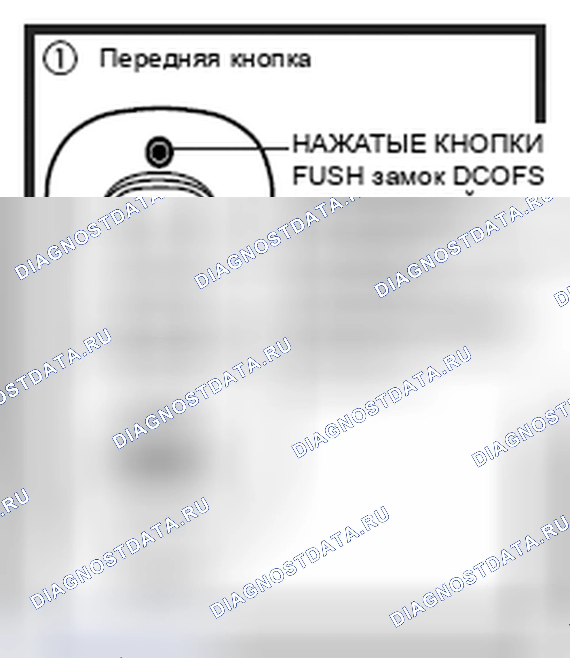 Рис. 267: Пульты дистанционного управления, поставляемые с вашей системой. Toyota Tundra I рестайлинг