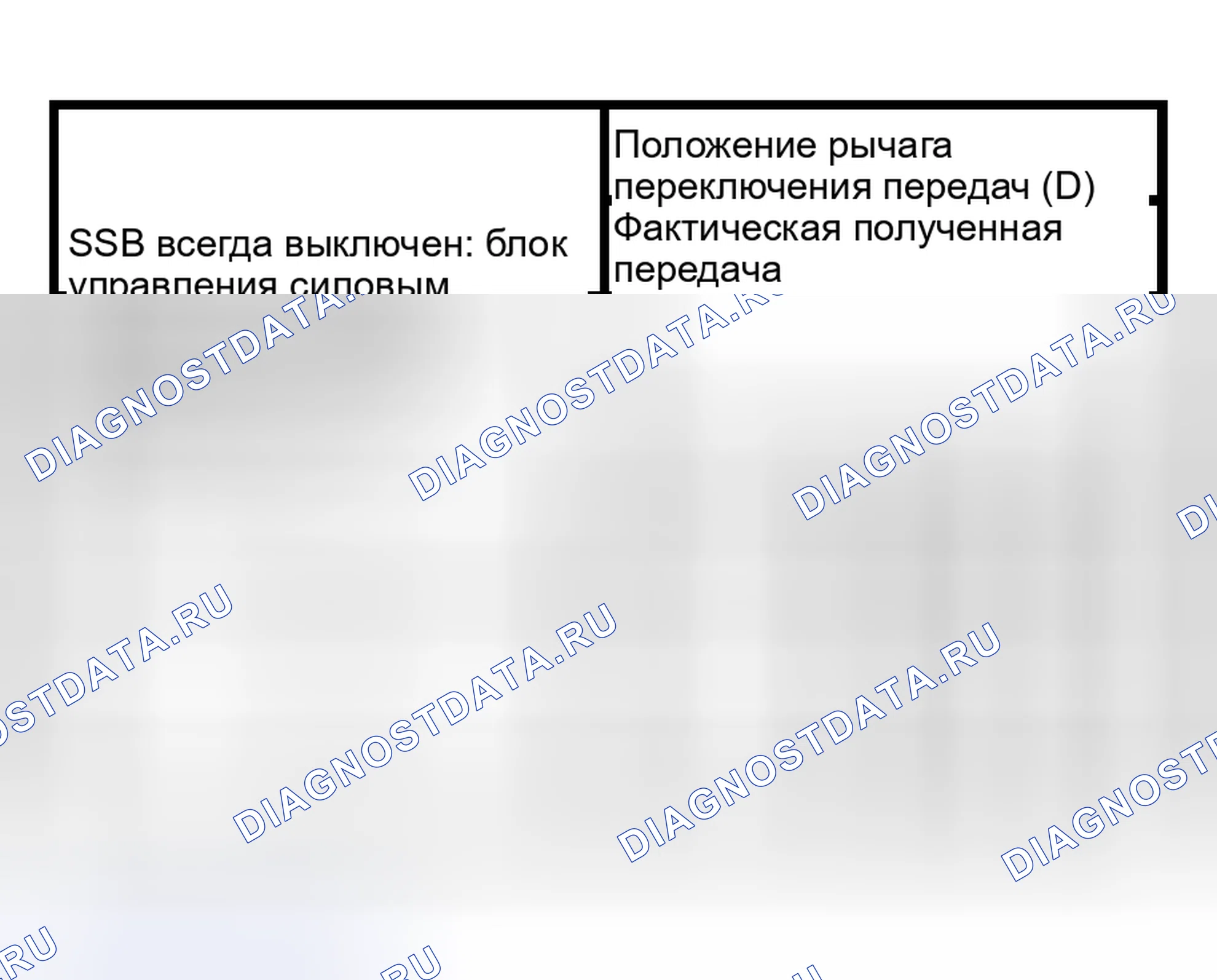 Рис. 396. Hyundai Lantra I