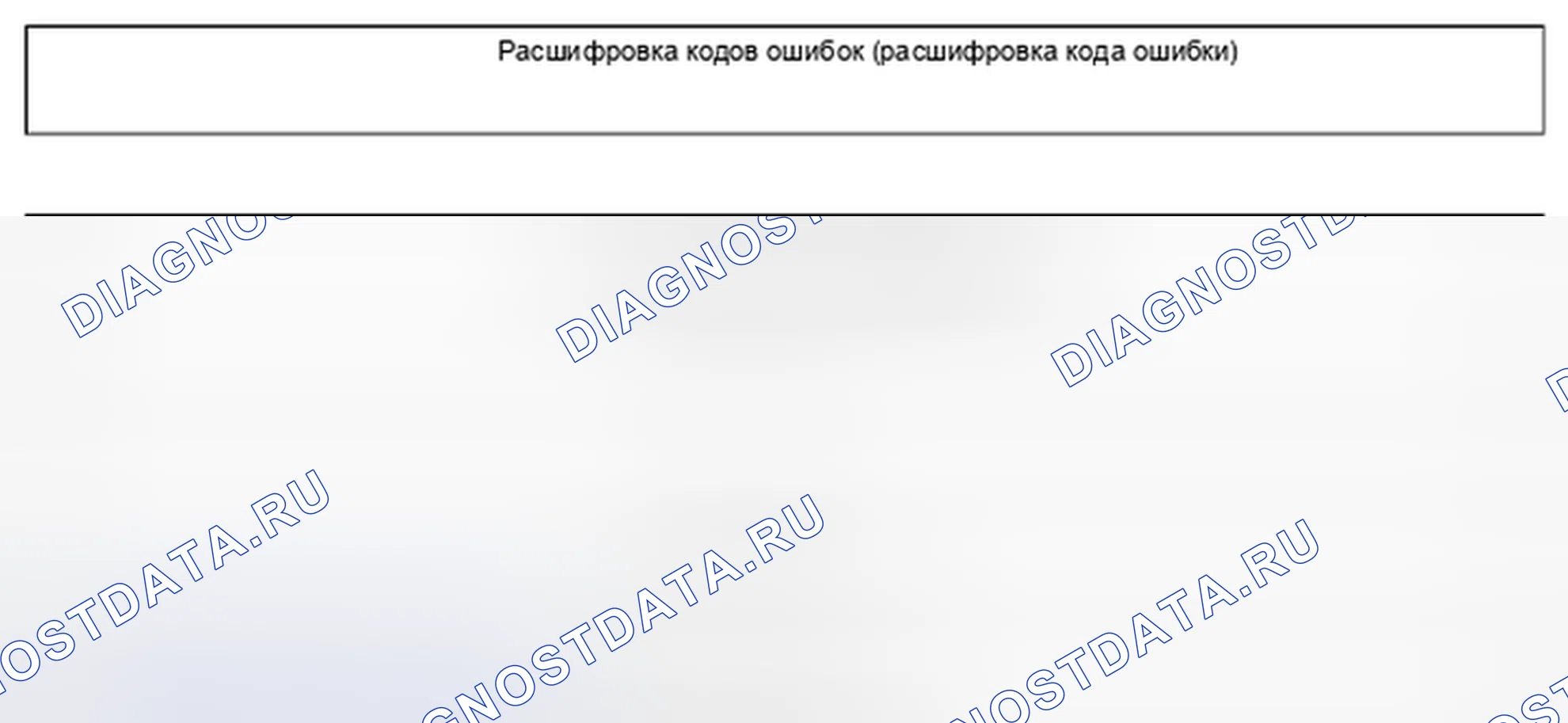 Рис. 330: Дверные зеркала с памятью (PMM). Kia Picanto III