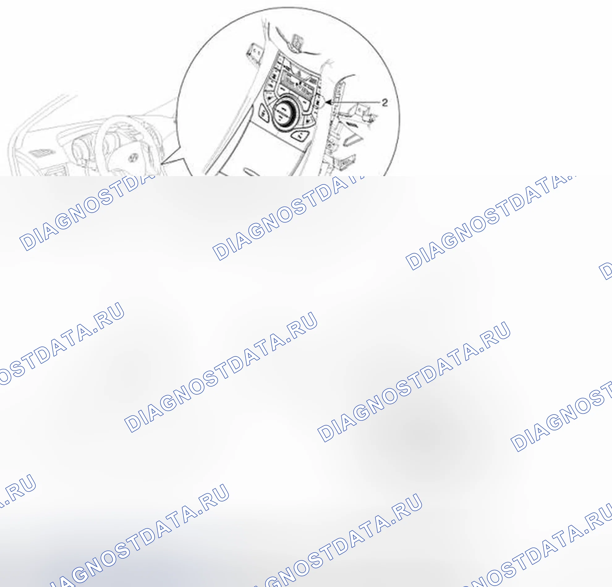 Рис. 1: Расположение компонентов. Hyundai Elantra V