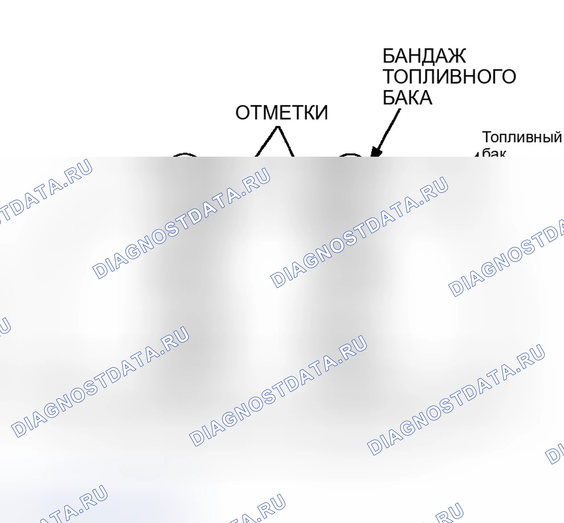 Рис. 51. Honda Civic VI