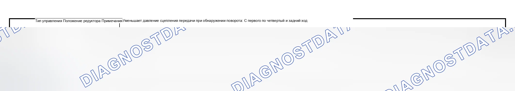 Рис. 800: УПРАВЛЕНИЕ ПОВОРОТОМ. Subaru Impreza GD/GC/GG рестайлинг