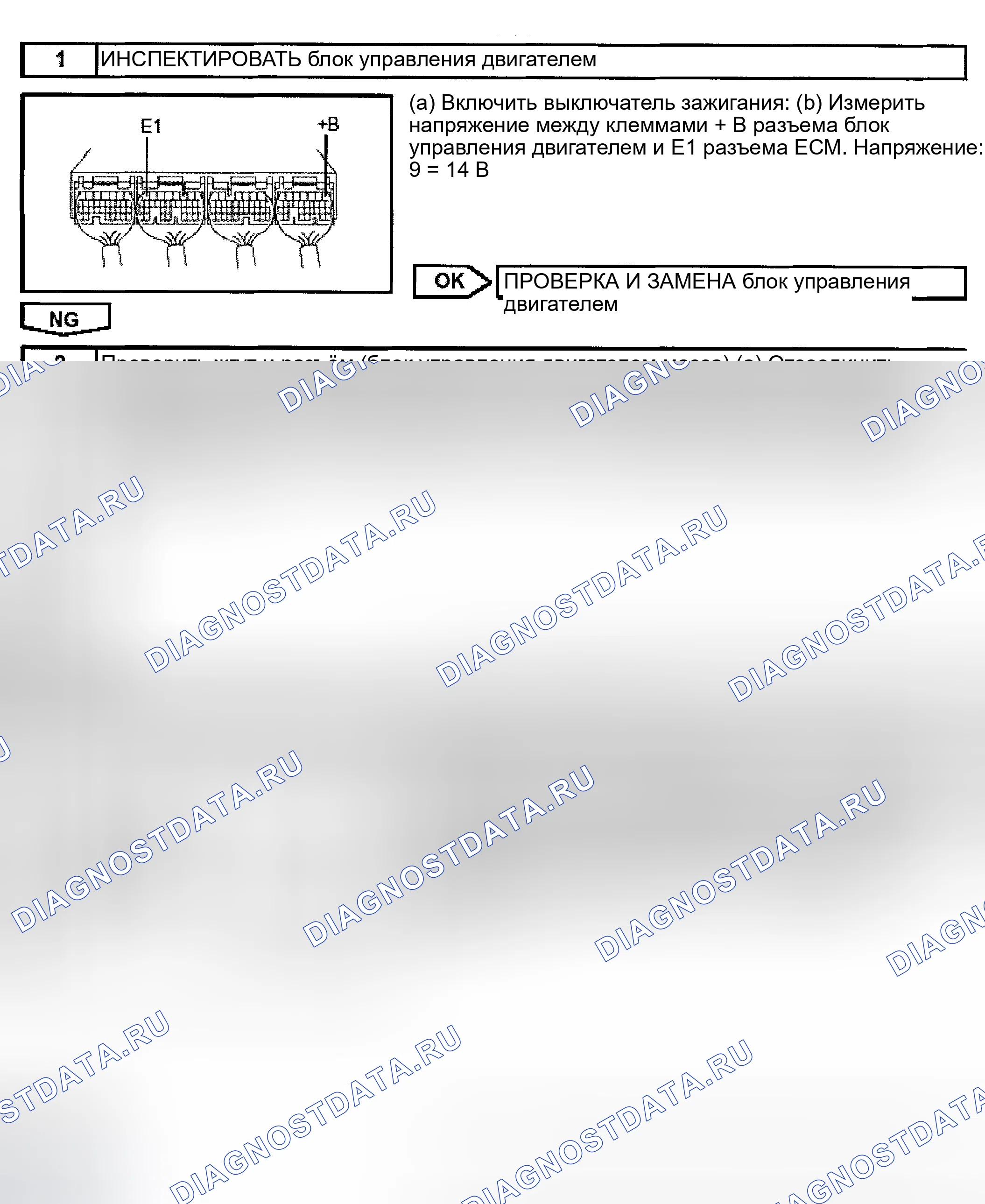 Рис. 410. Toyota MR2 W30