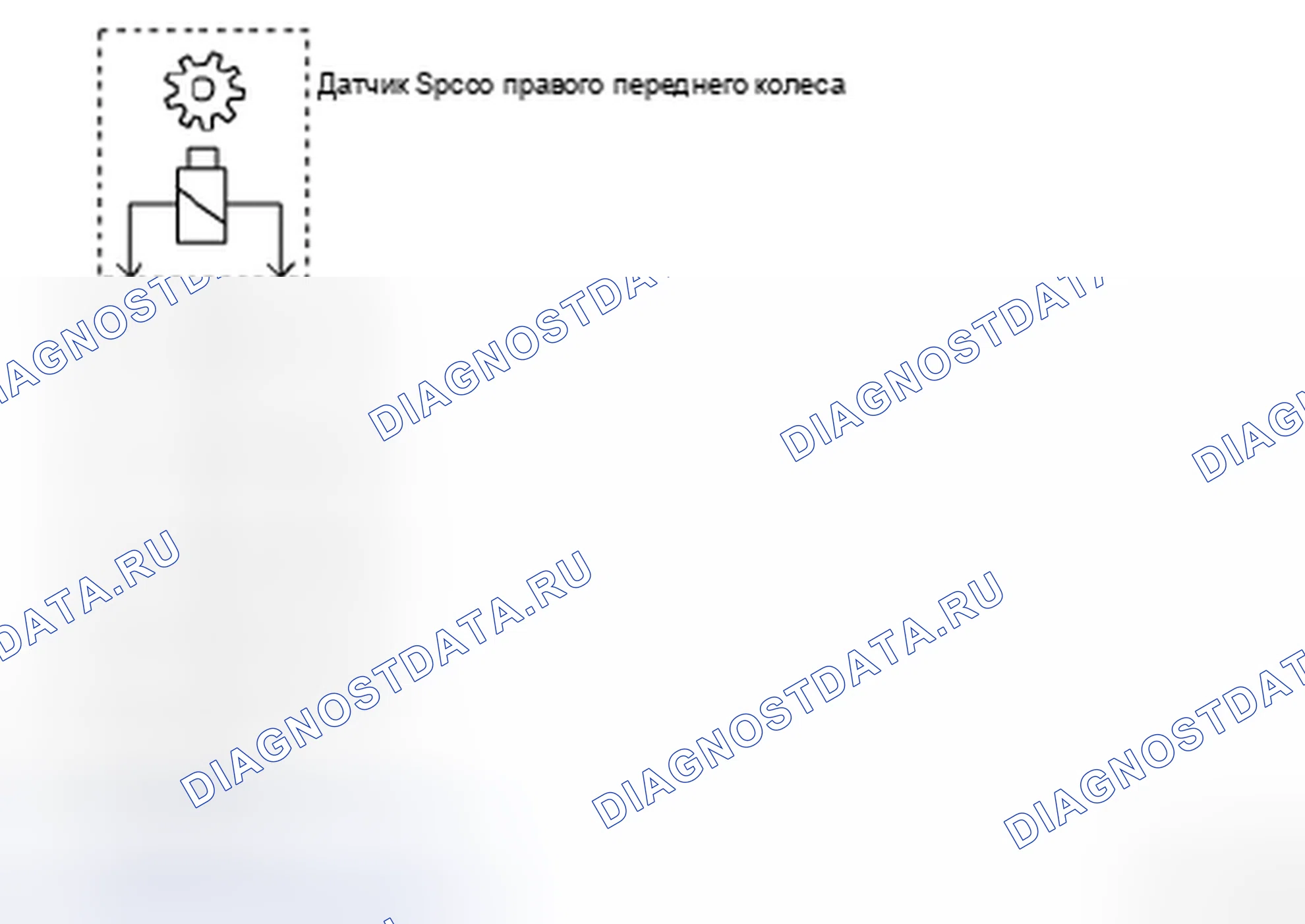 Рис. 11: расшифровка кода ошибки C0040: неисправность цепи датчика скорости правого переднего колеса. Suzuki Reno I