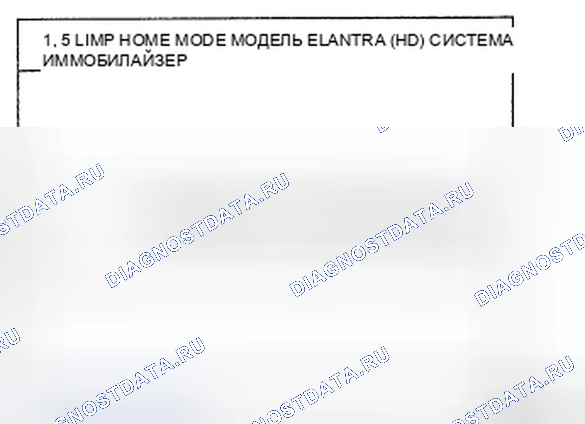 Рис. 139. Hyundai Elantra IV