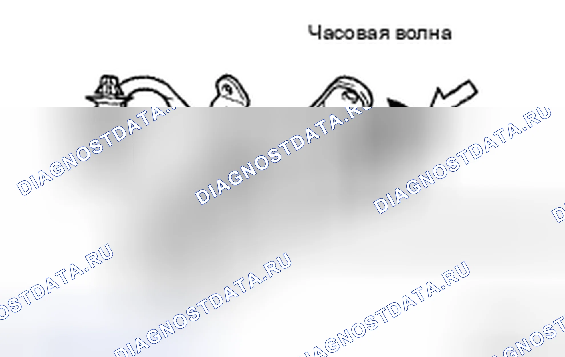 Рис. 55. Honda CR-V VI