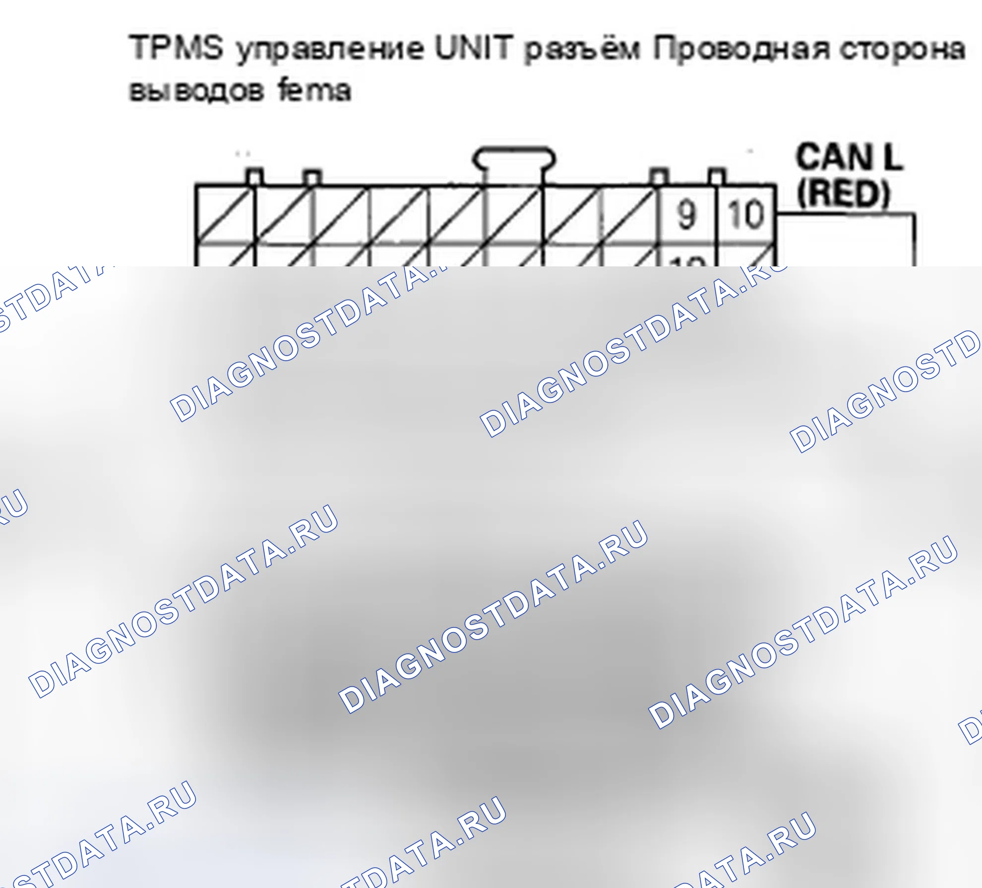 Рис. 6: расшифровка кода ошибки 85: Сбой связи F-CAN. Honda Odyssey IV