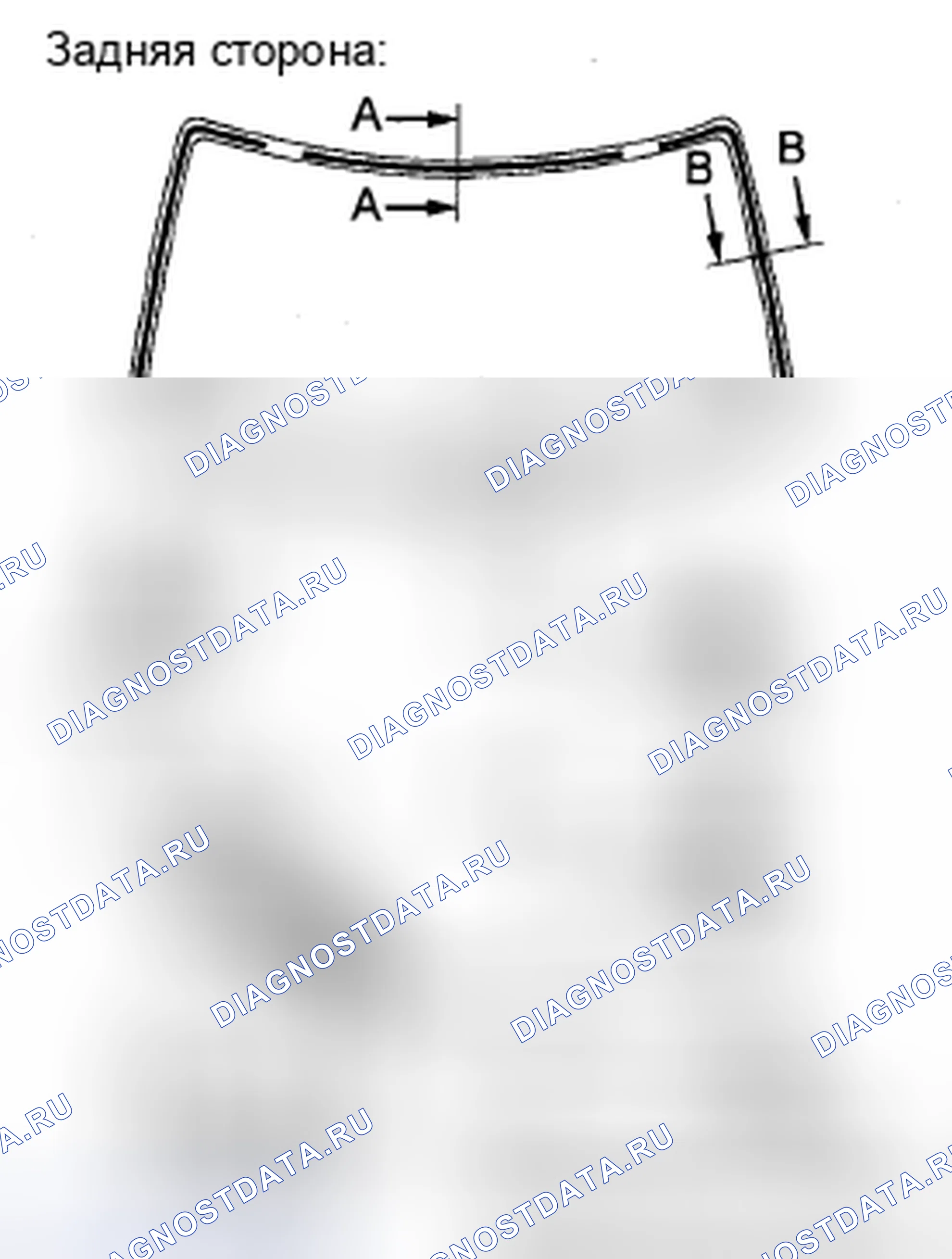 Рис. 53. Toyota Sienna II рестайлинг