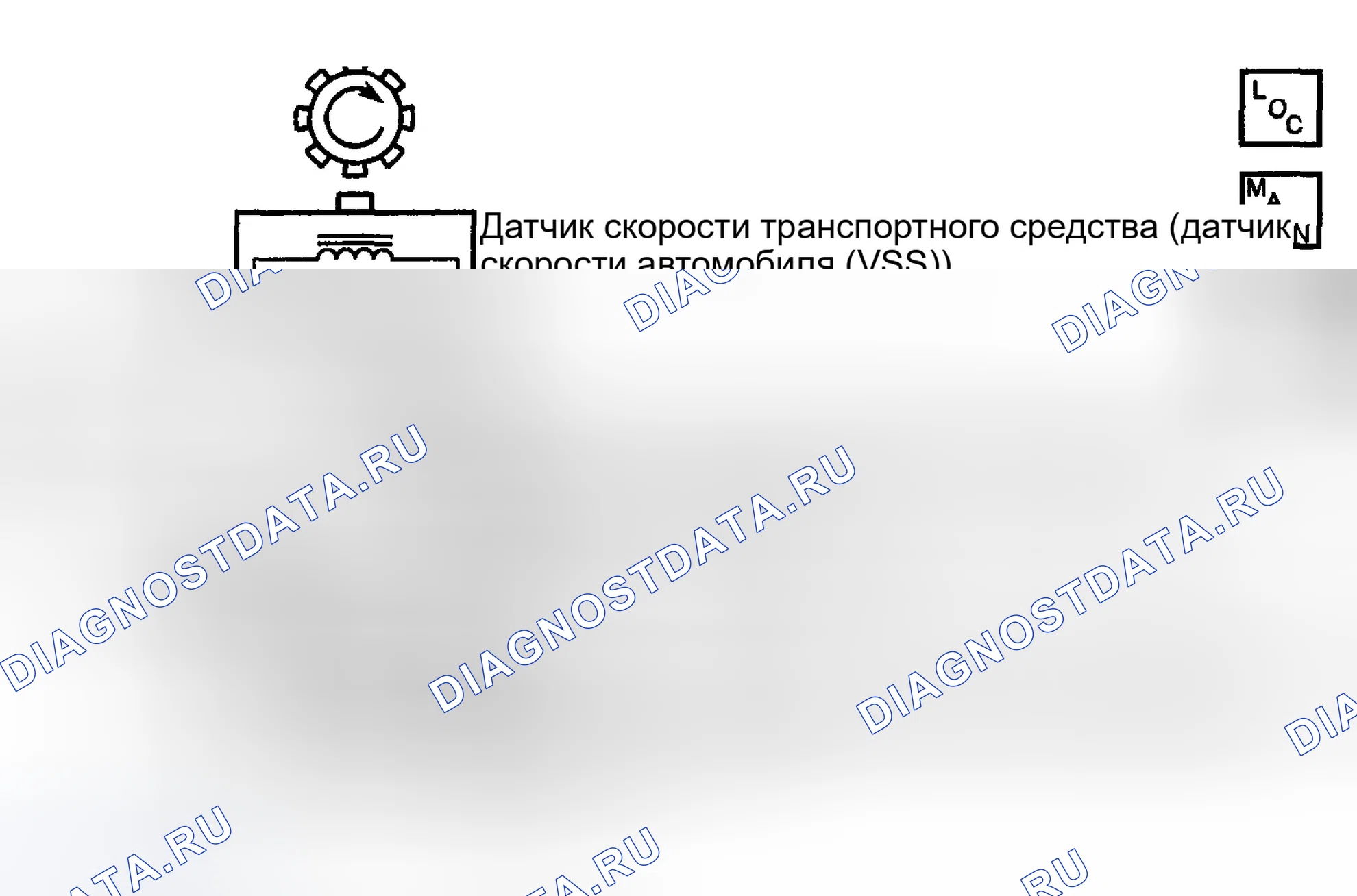 Рис. 83: расшифровка кода ошибки P0500. GMC Sierra 2500 