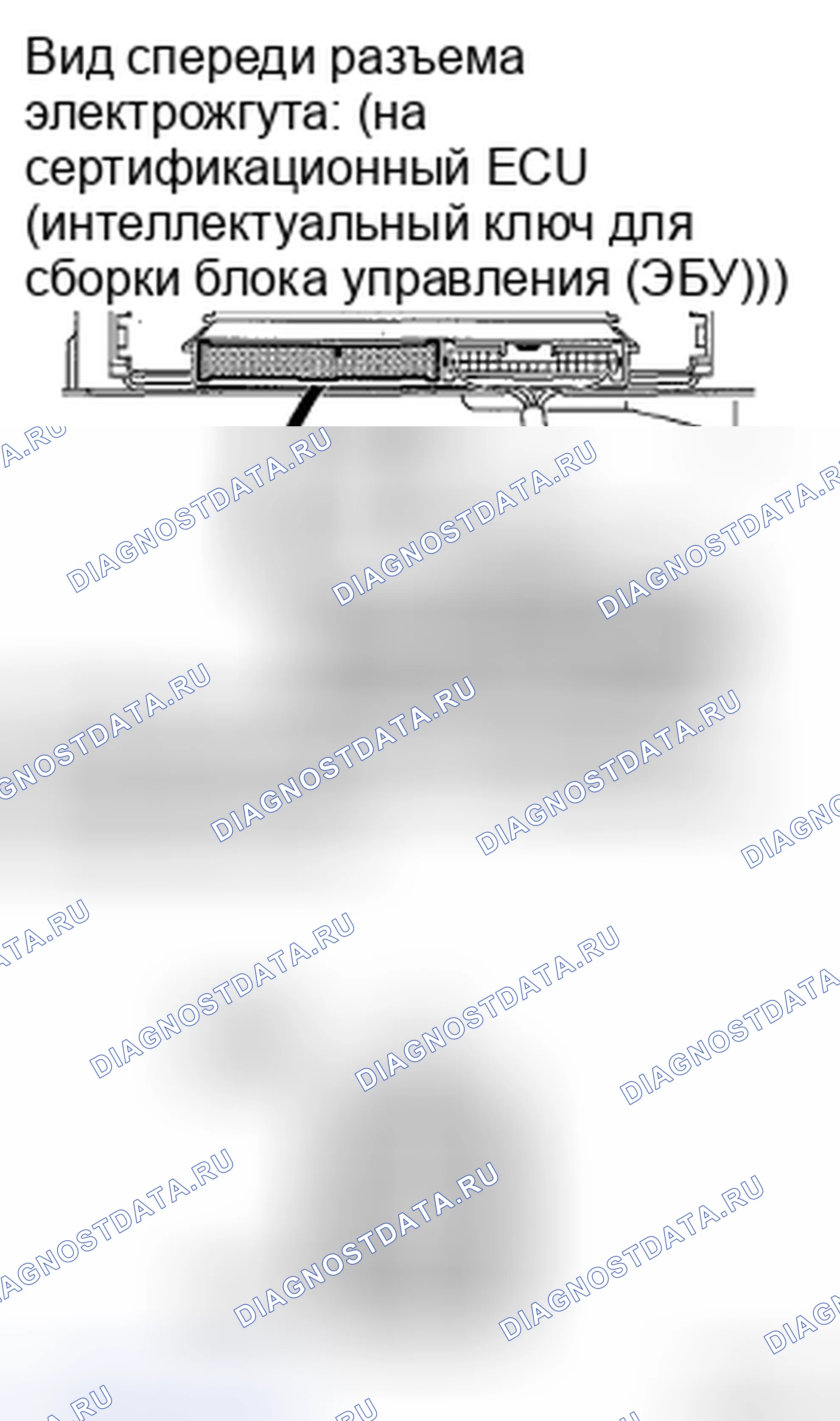 Рис. 633: ПРОЦЕДУРА КОНТРОЛЯ. Toyota Highlander II