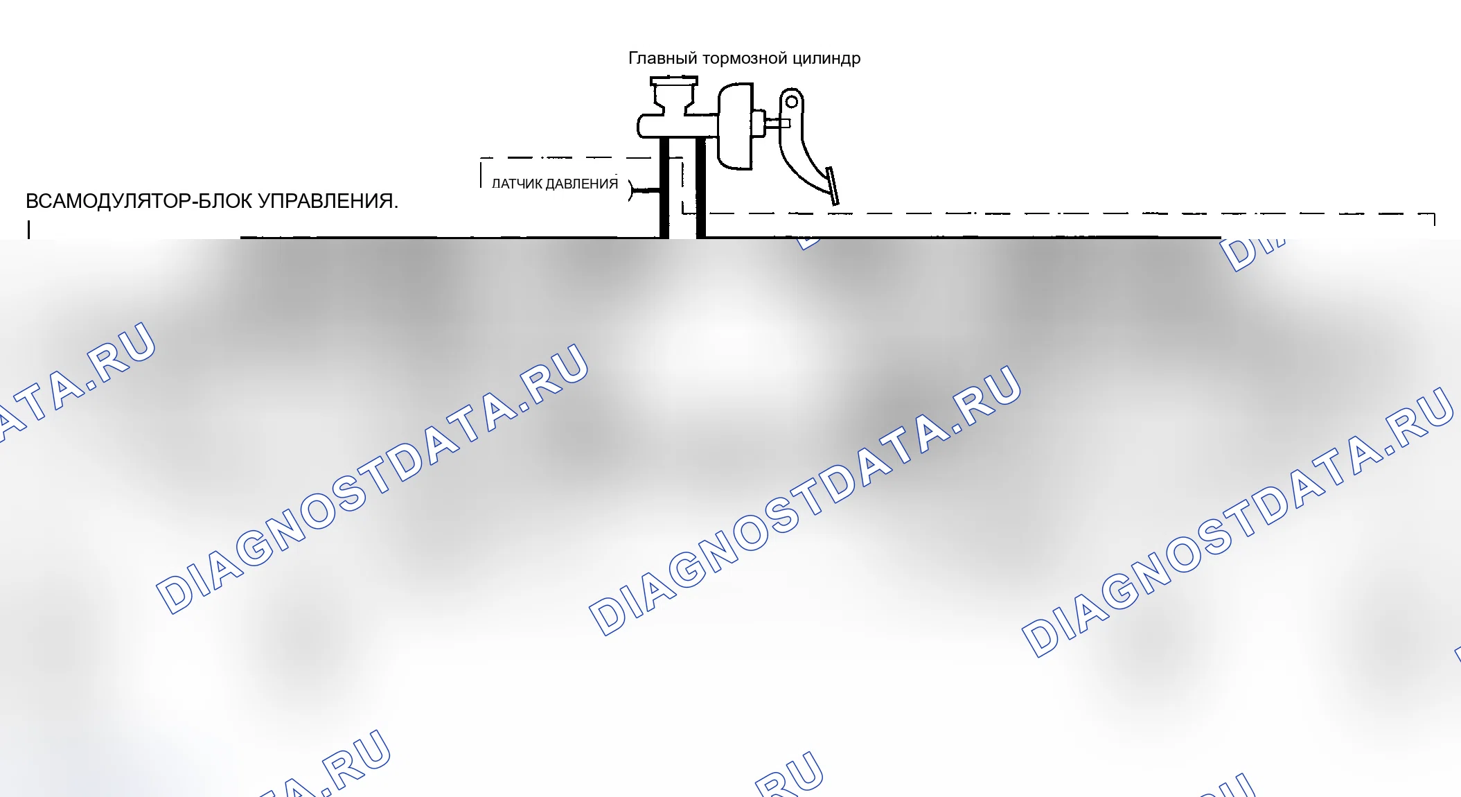 Рис. 13: Режим снижения давления. Acura MDX I