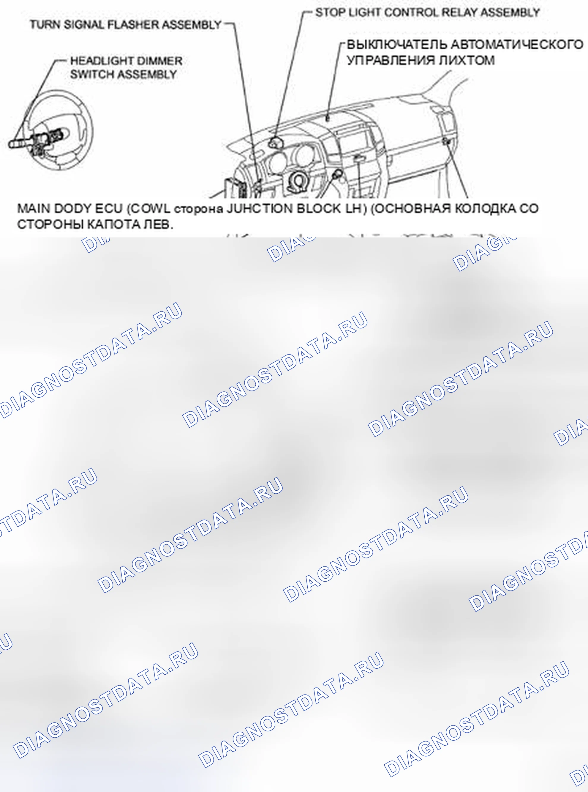 Рис. 176. Toyota Land Cruiser 200