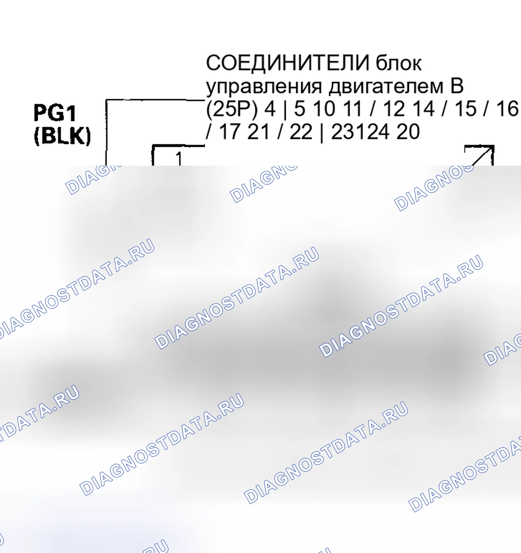 Рис. 91. Honda Insight I