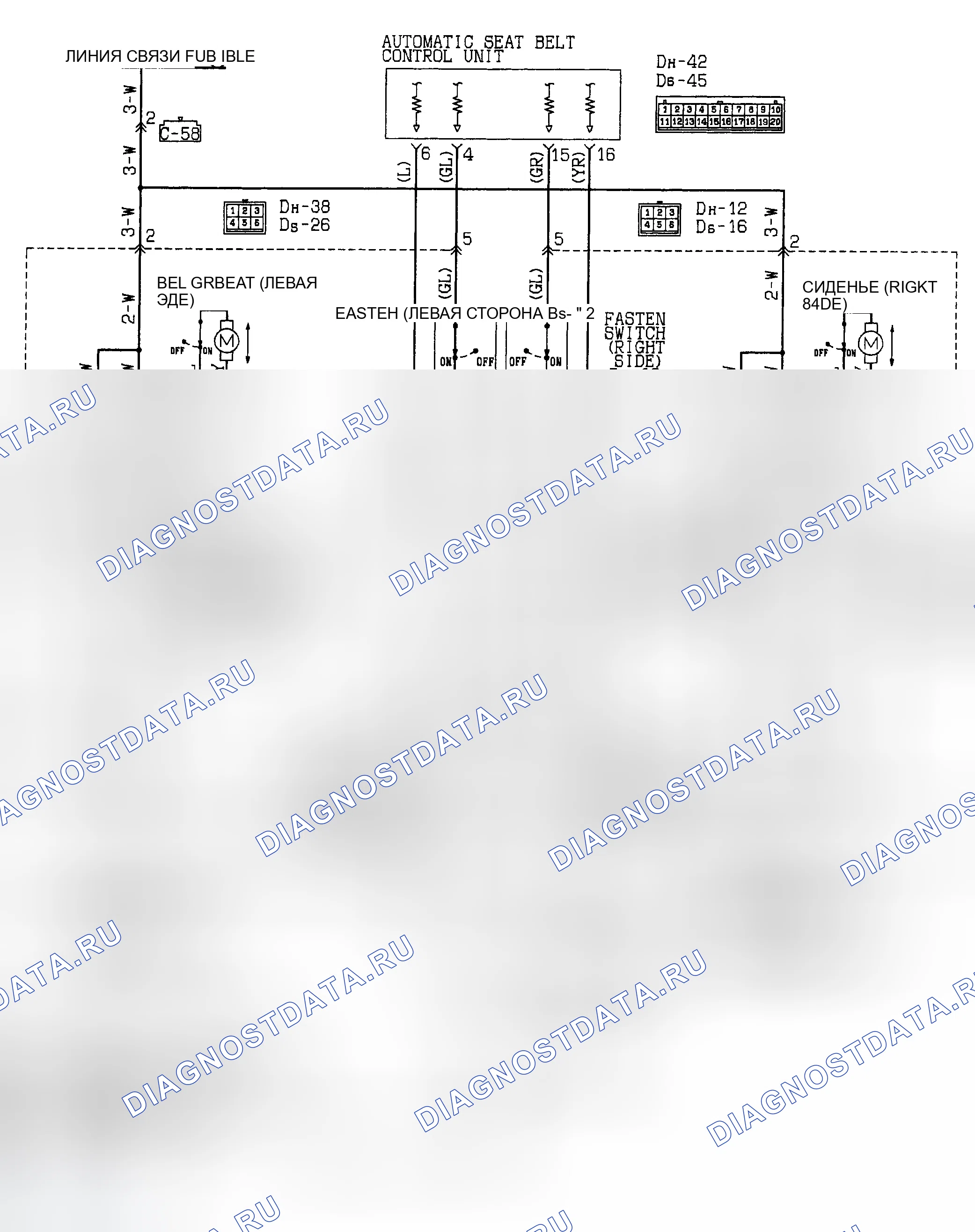 Рис. 4. Eagle Summit I