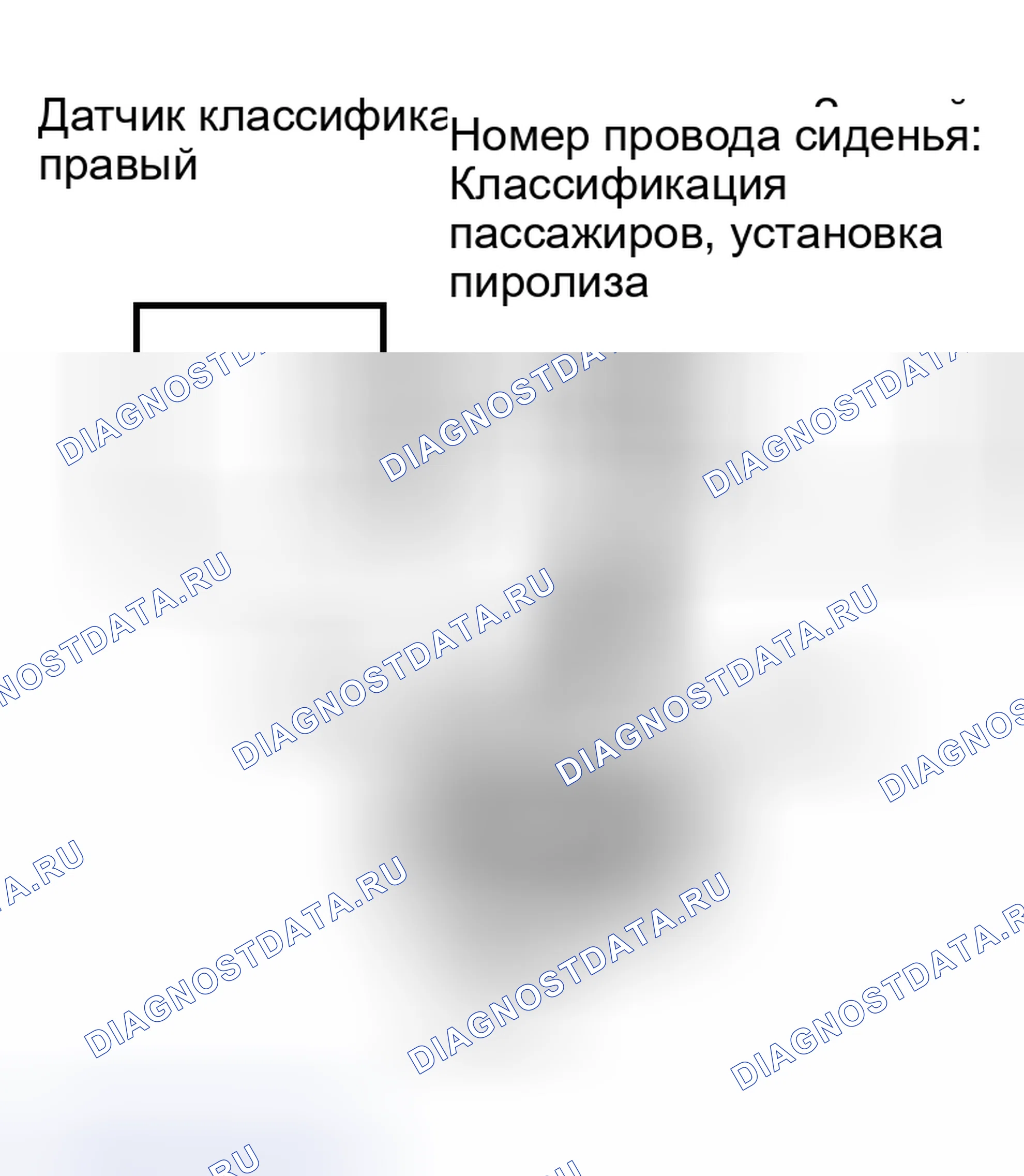 Рис. 168. Toyota Sequoia I рестайлинг
