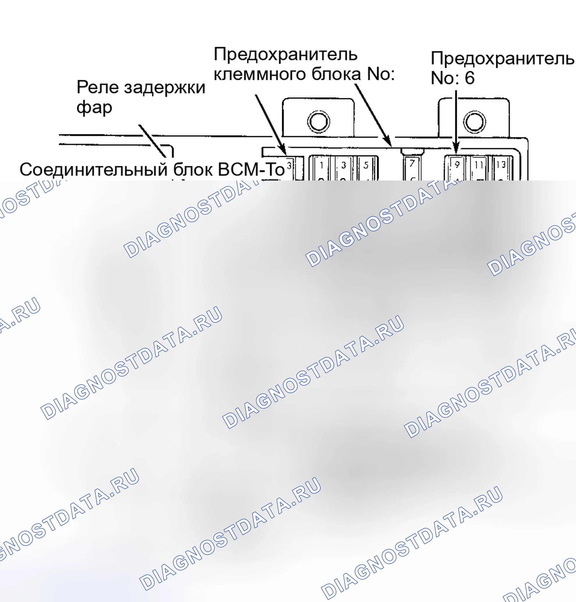 Рис. 20: Идентификация компонентов и клемм BCM / соединительных блоков. Hyundai Veloster II