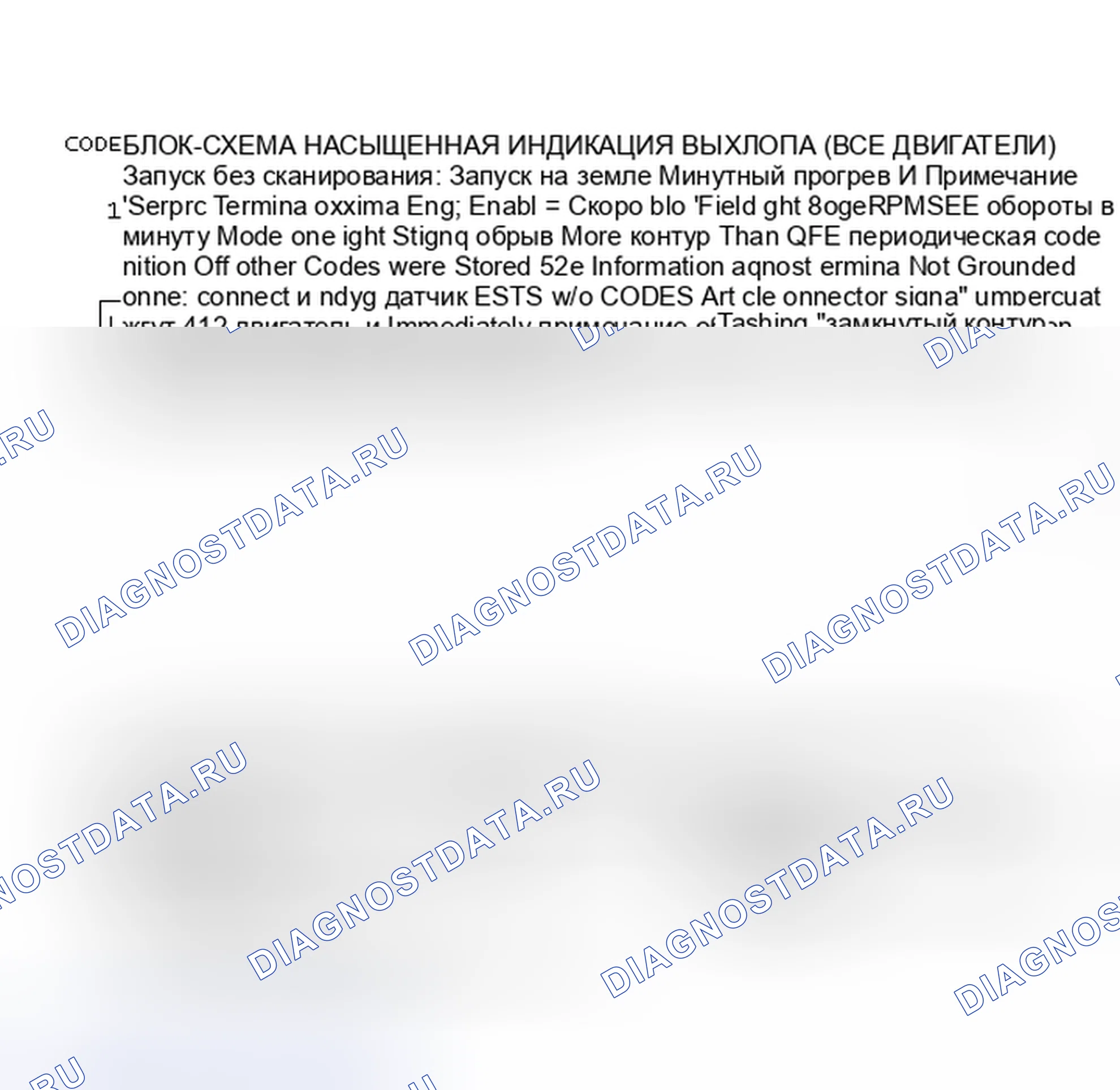 Рис. 525: Код 45 Блок-схема, индикация насыщенного выхлопа (все двигатели). Pontiac 6000 I