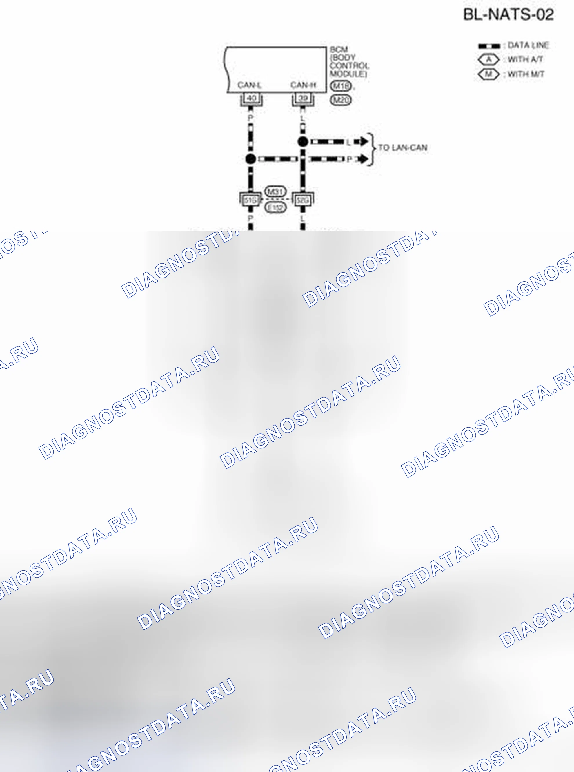 Рис. 103: Bl-NATS-02 - электросхема. Nissan Frontier D40