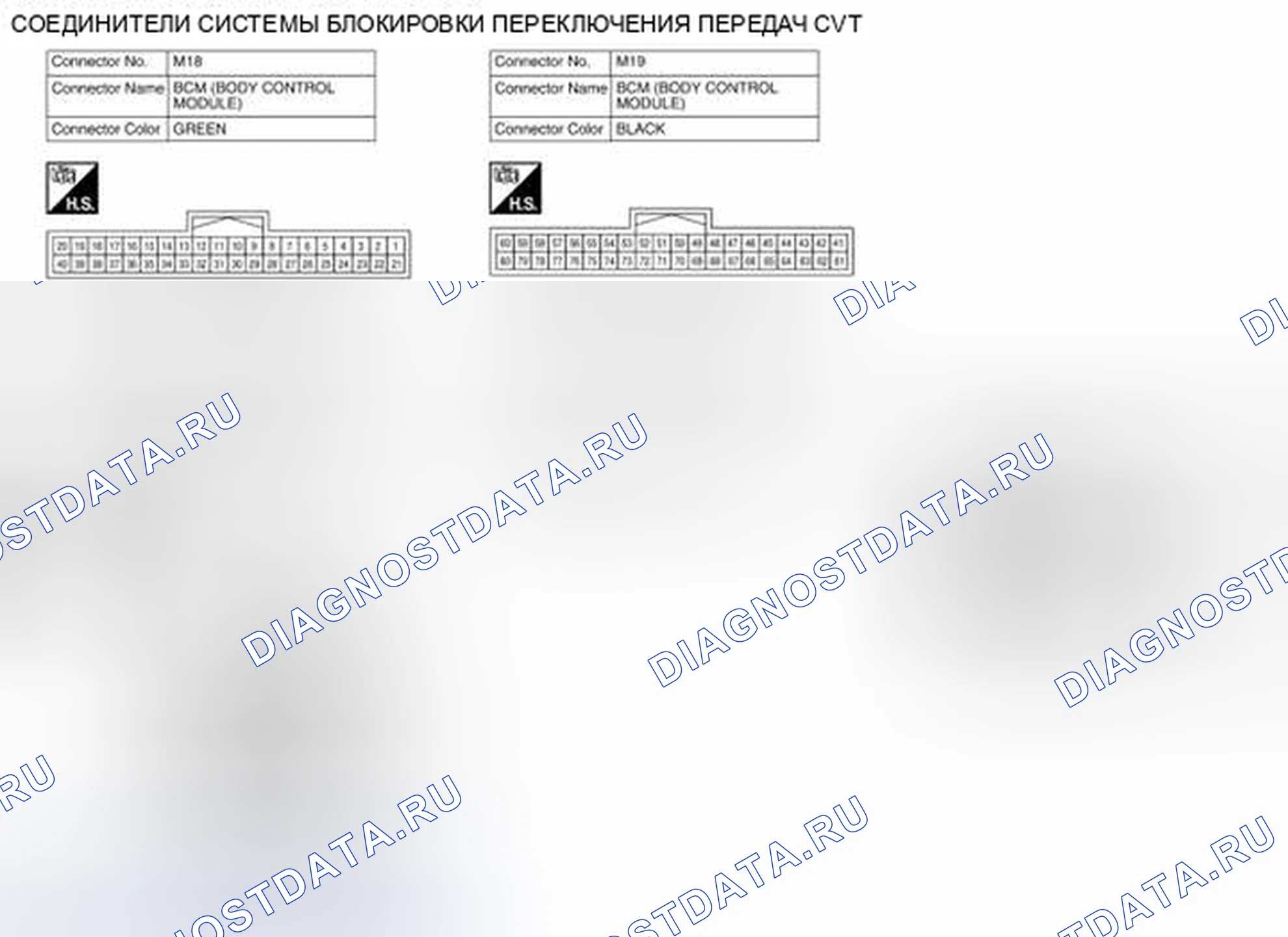 Рис. 195: Вид с торца соединителя. Nissan Pathfinder IV рестайлинг