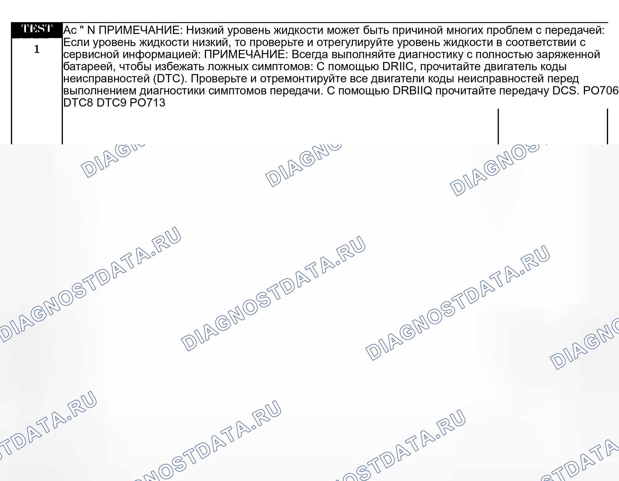 Рис. 1150: Диагностическая процедура. Dodge Pickup R1500 